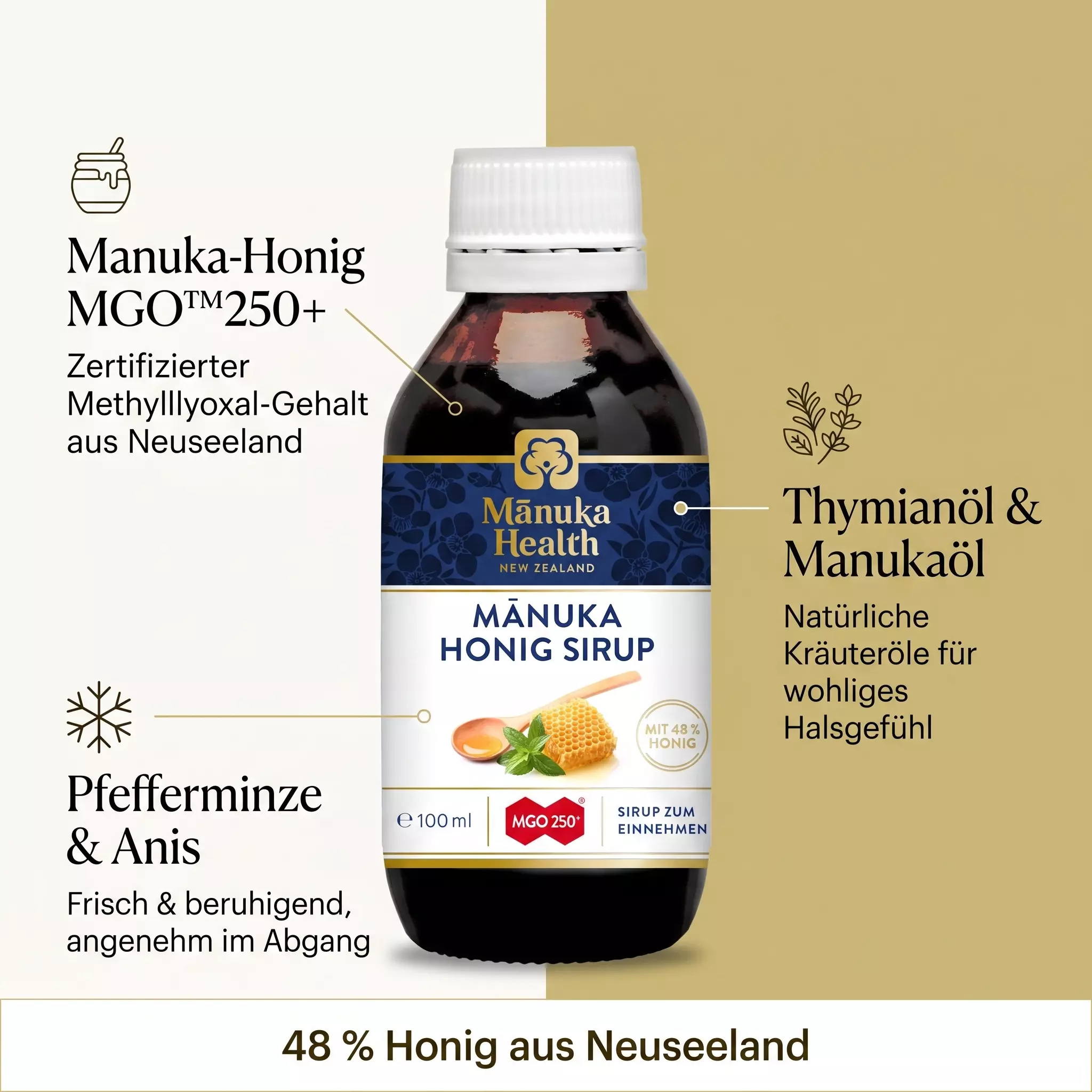 Manuka-Honig Sirup MGO(TM) 250+ 