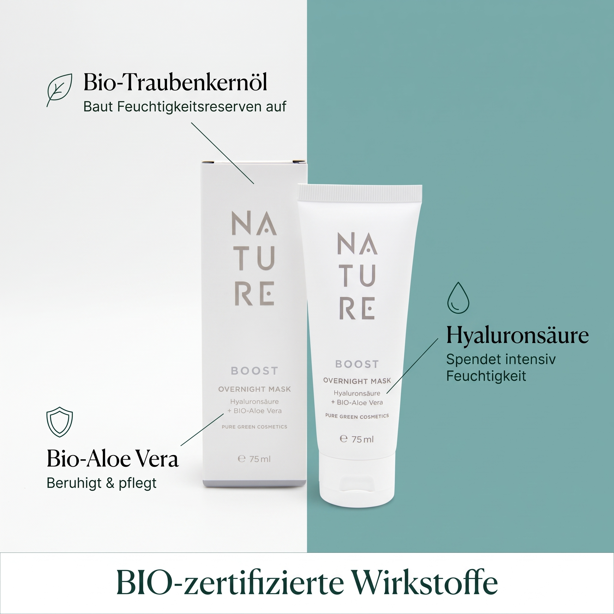 Overnight Mask BOOST 