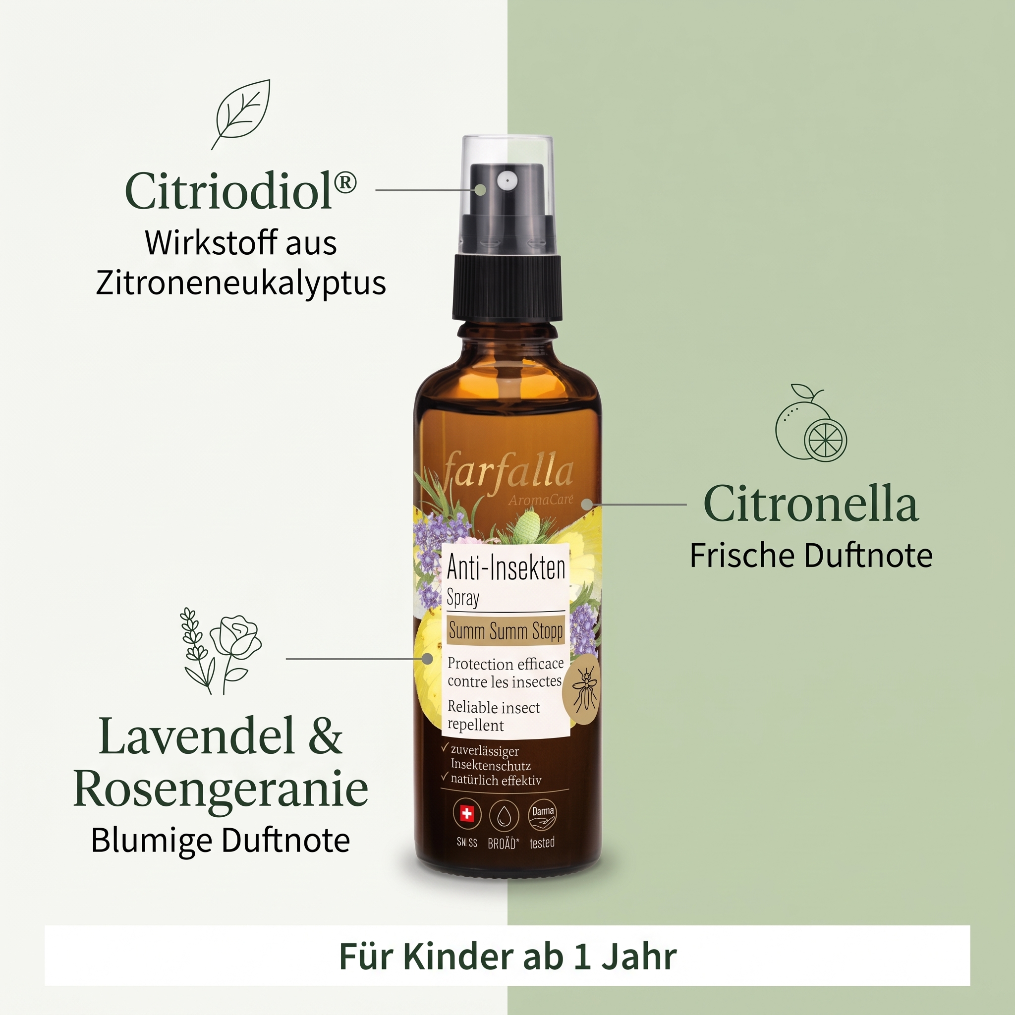 Mückenschutz Anti-Insekten Spray Summ Summ Stopp Mückenschutz Anti-Insekten Spray Summ Summ Stopp