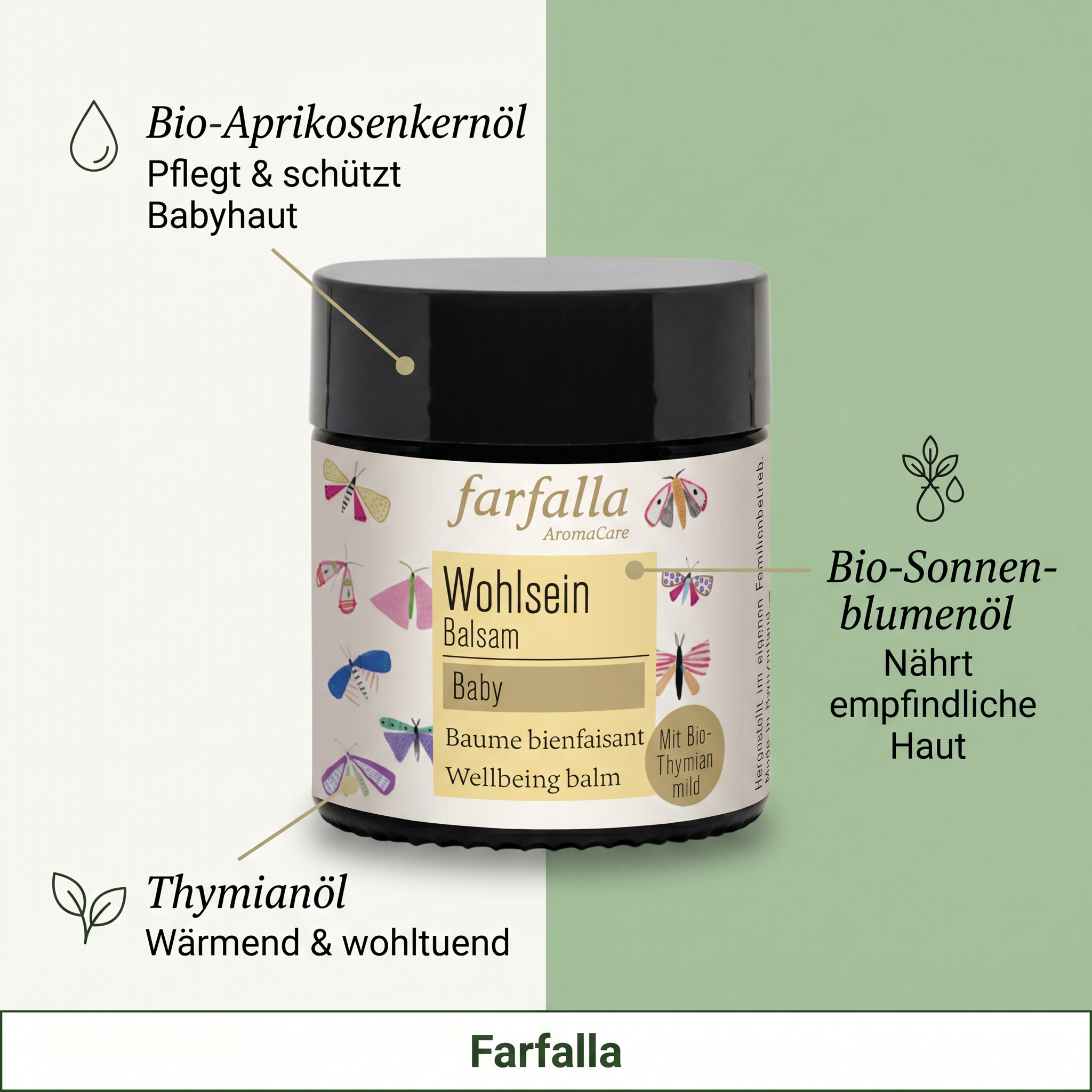 Baby Wohlseinbalsam Baby Wohlseinbalsam