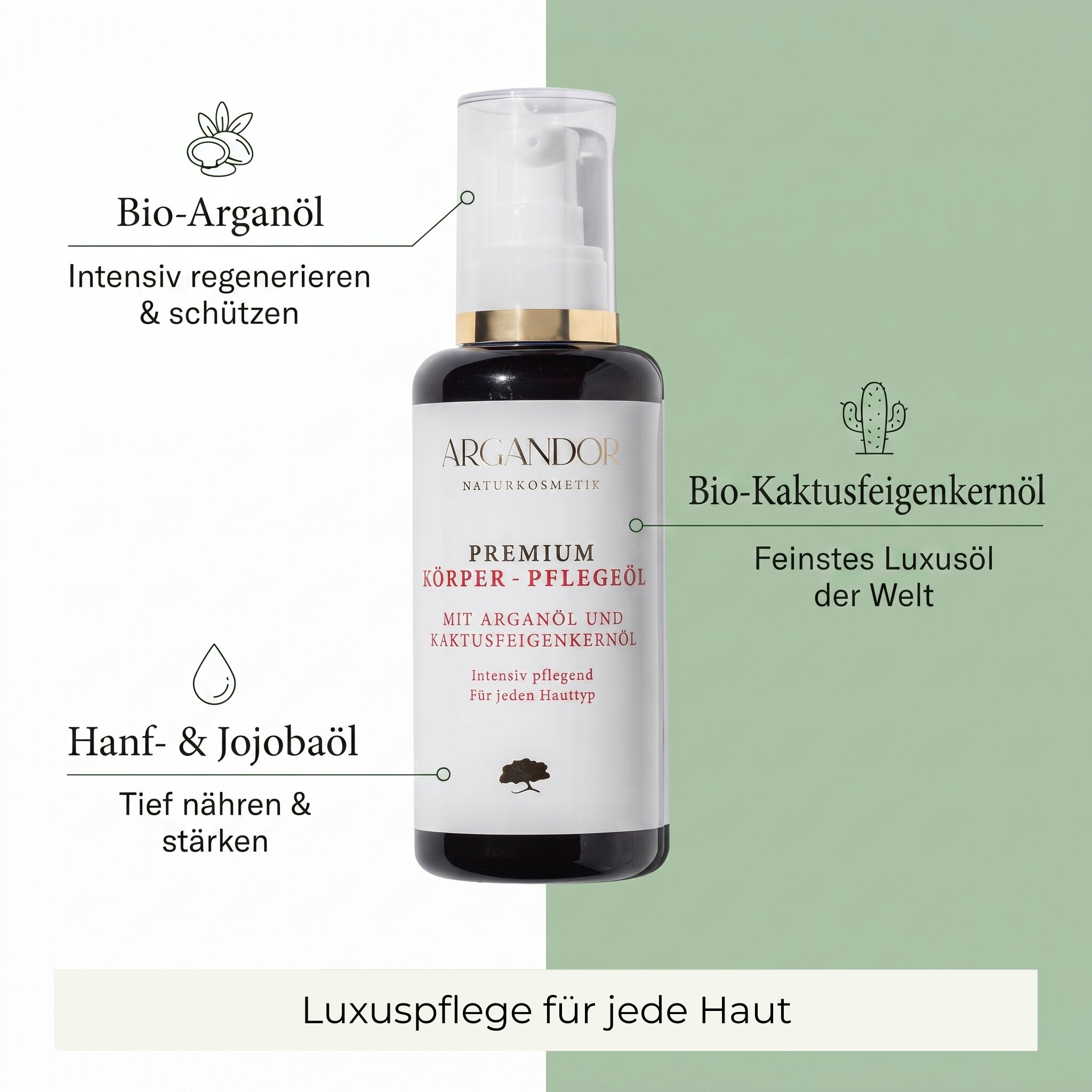 Premium Körper - Pflegeöl