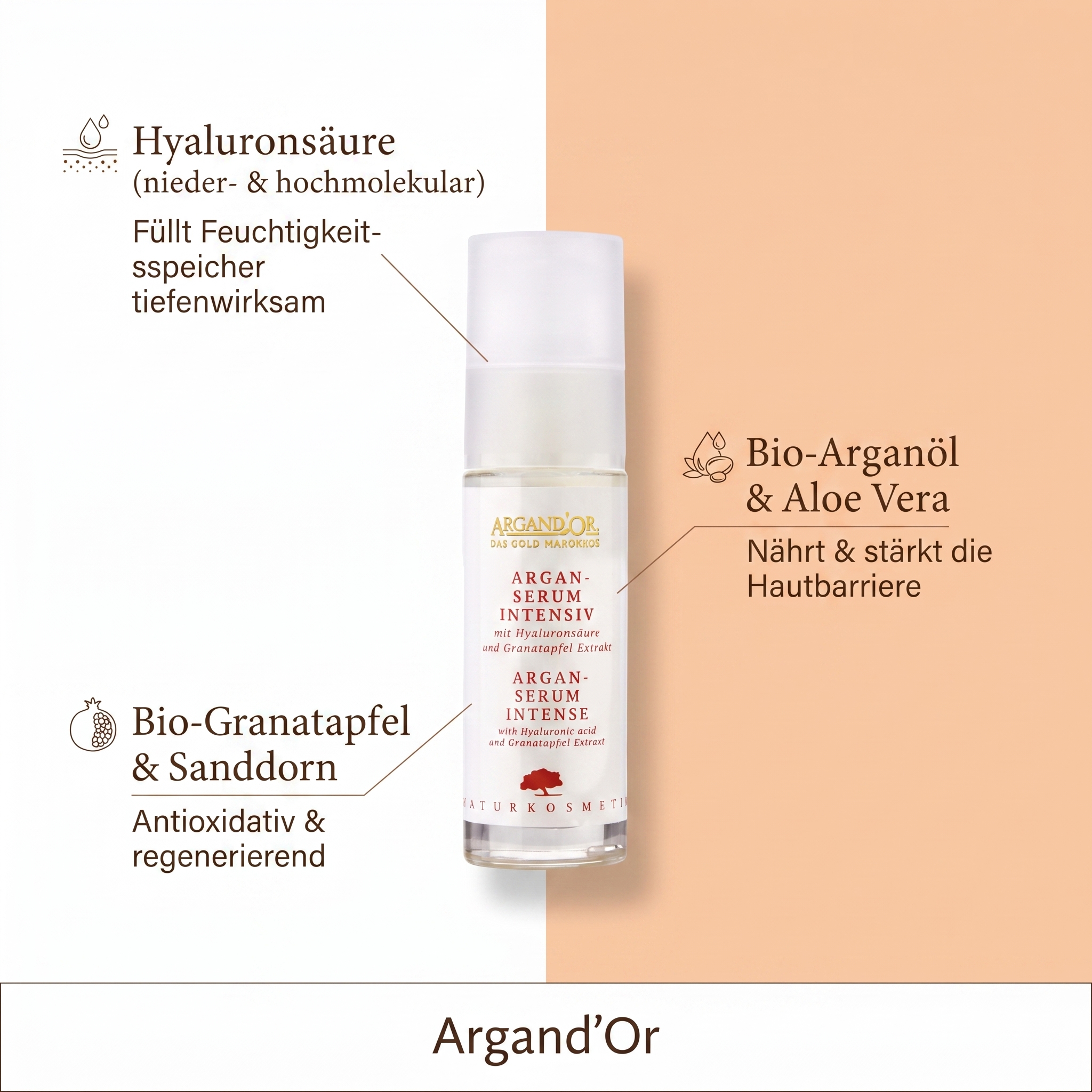 Argan-Serum Intensiv 
