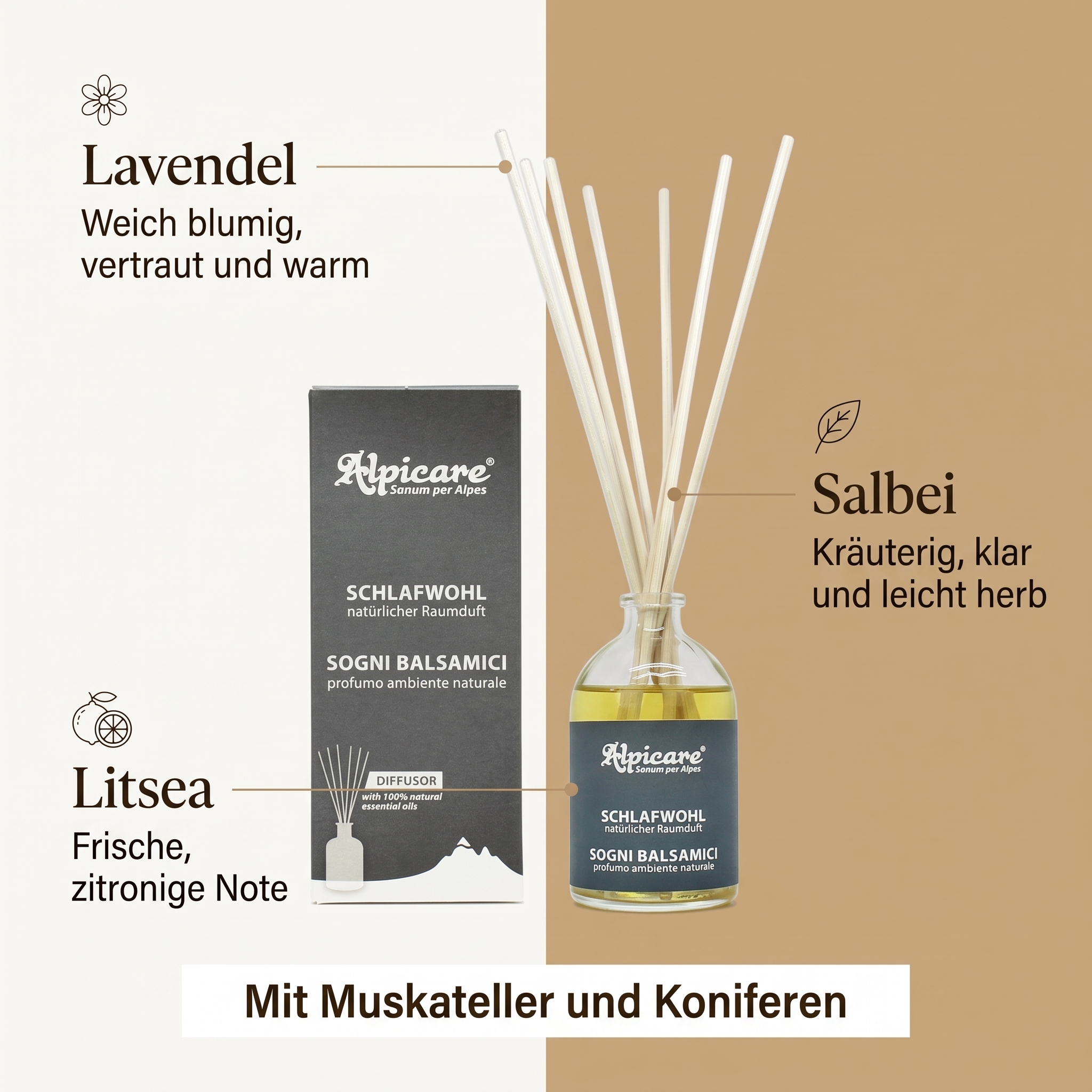 Raumduft Schlafwohl mit Stäbchen Alpicare Raumduft Schlafwohl mit Stäbchen Alpicare