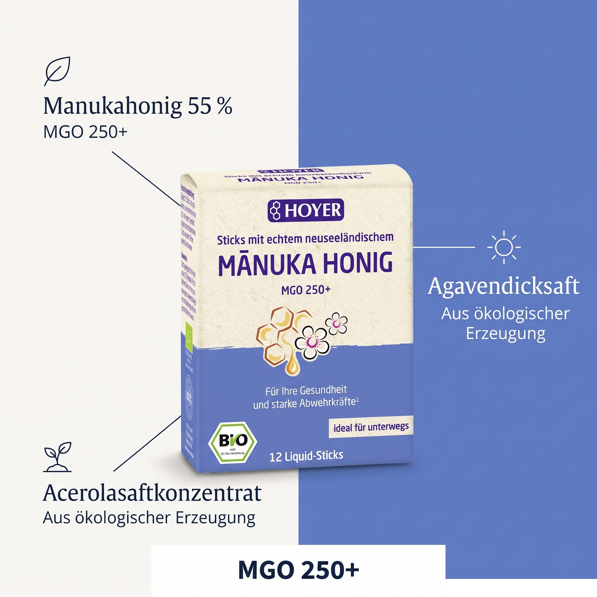 BIO Manukahonig Liquid-Sticks MGO 250+ active