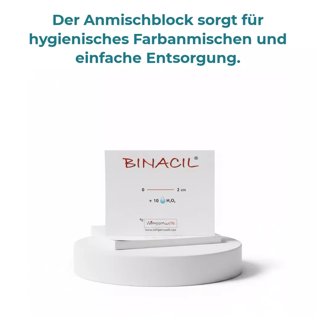 Anmischblock 