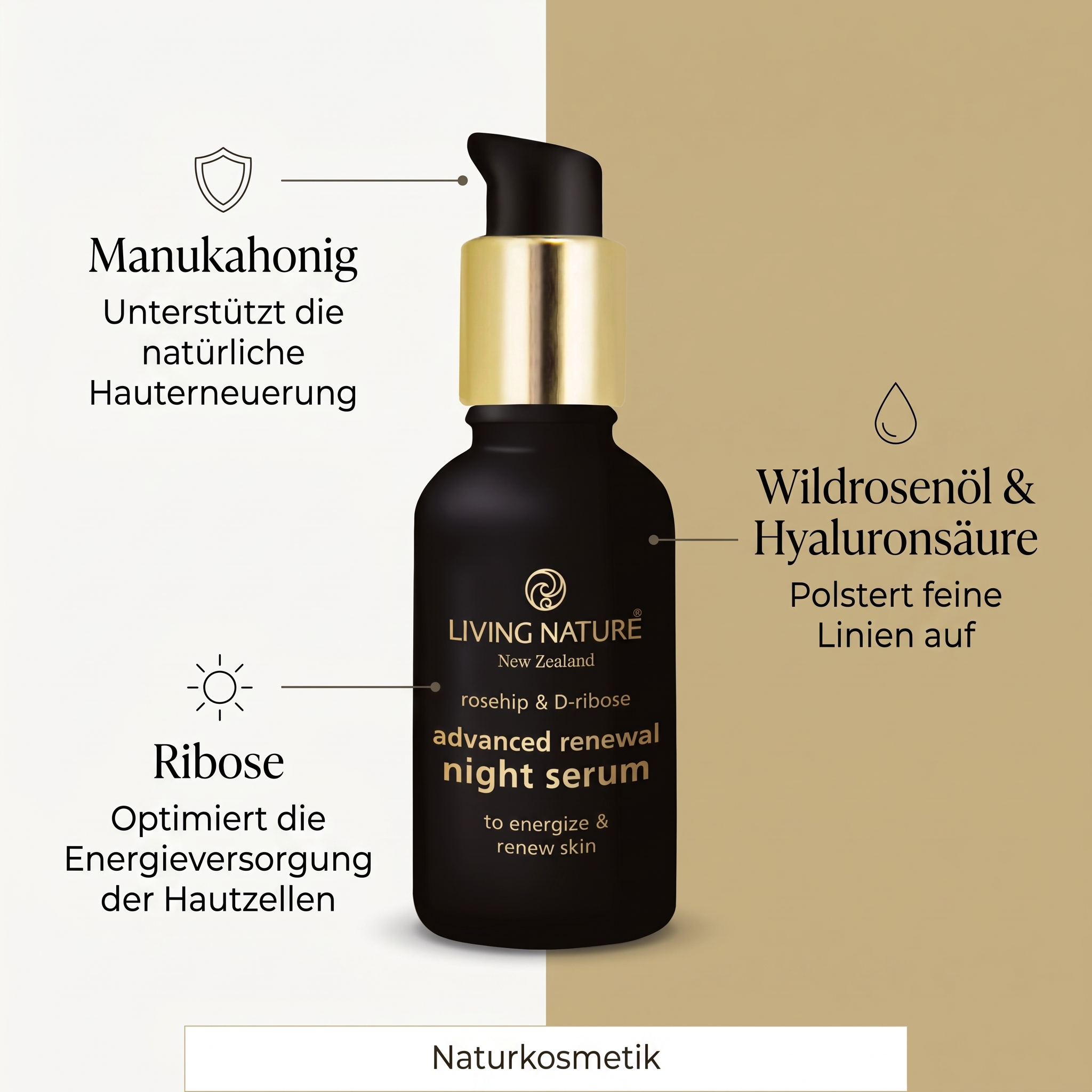 Intensiv erneuerndes Nachtserum Intensiv erneuerndes Nachtserum