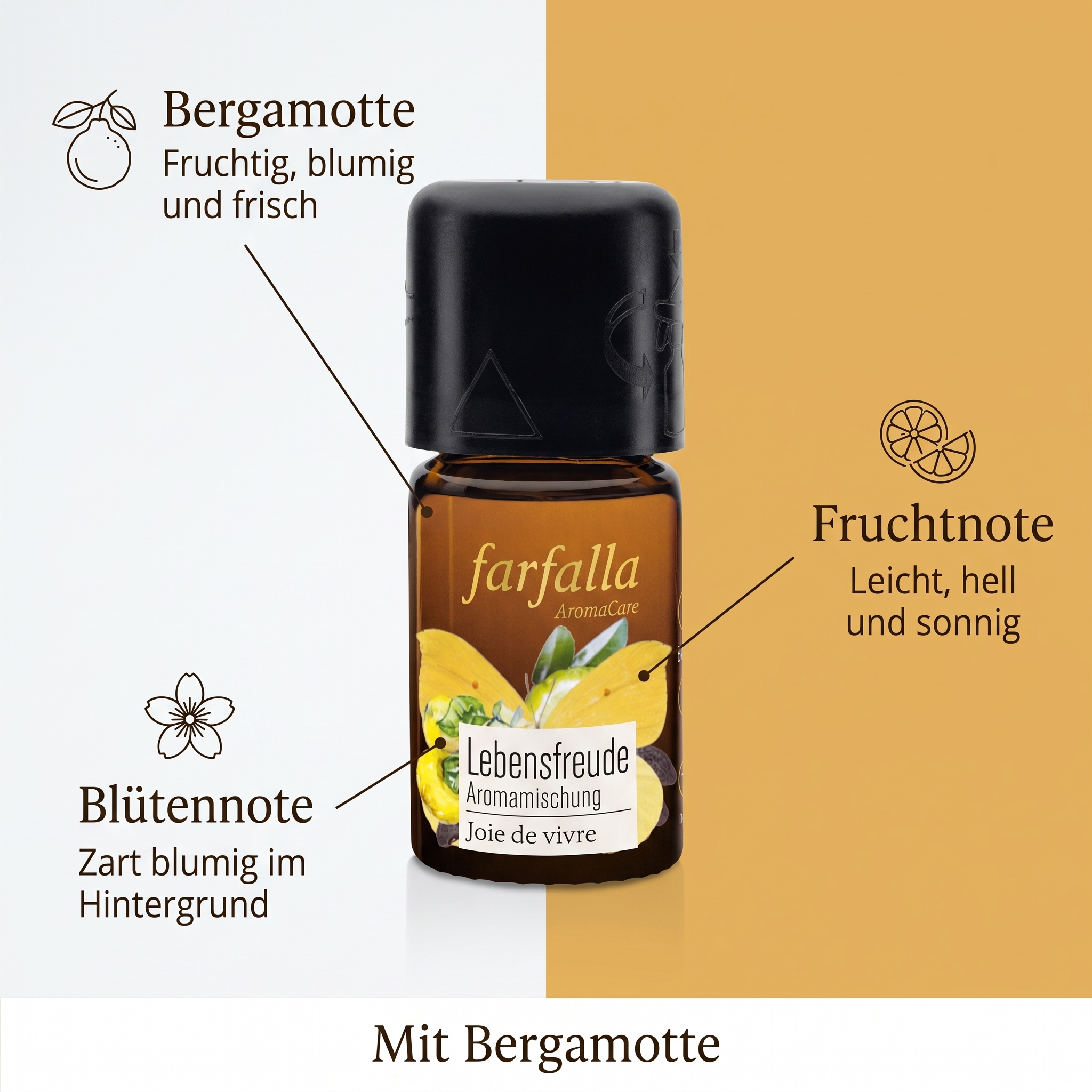 Aromamischung Lebensfreude