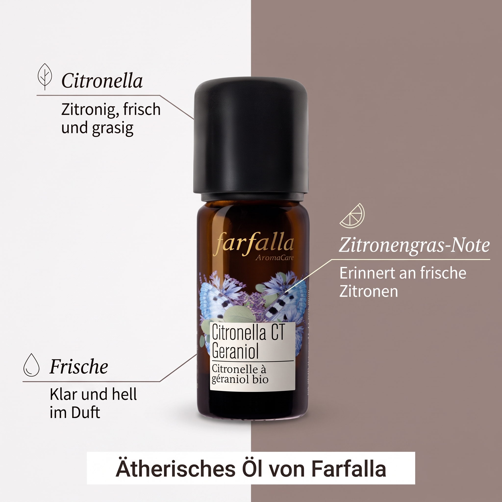 Citronella äth. Öl kbA 