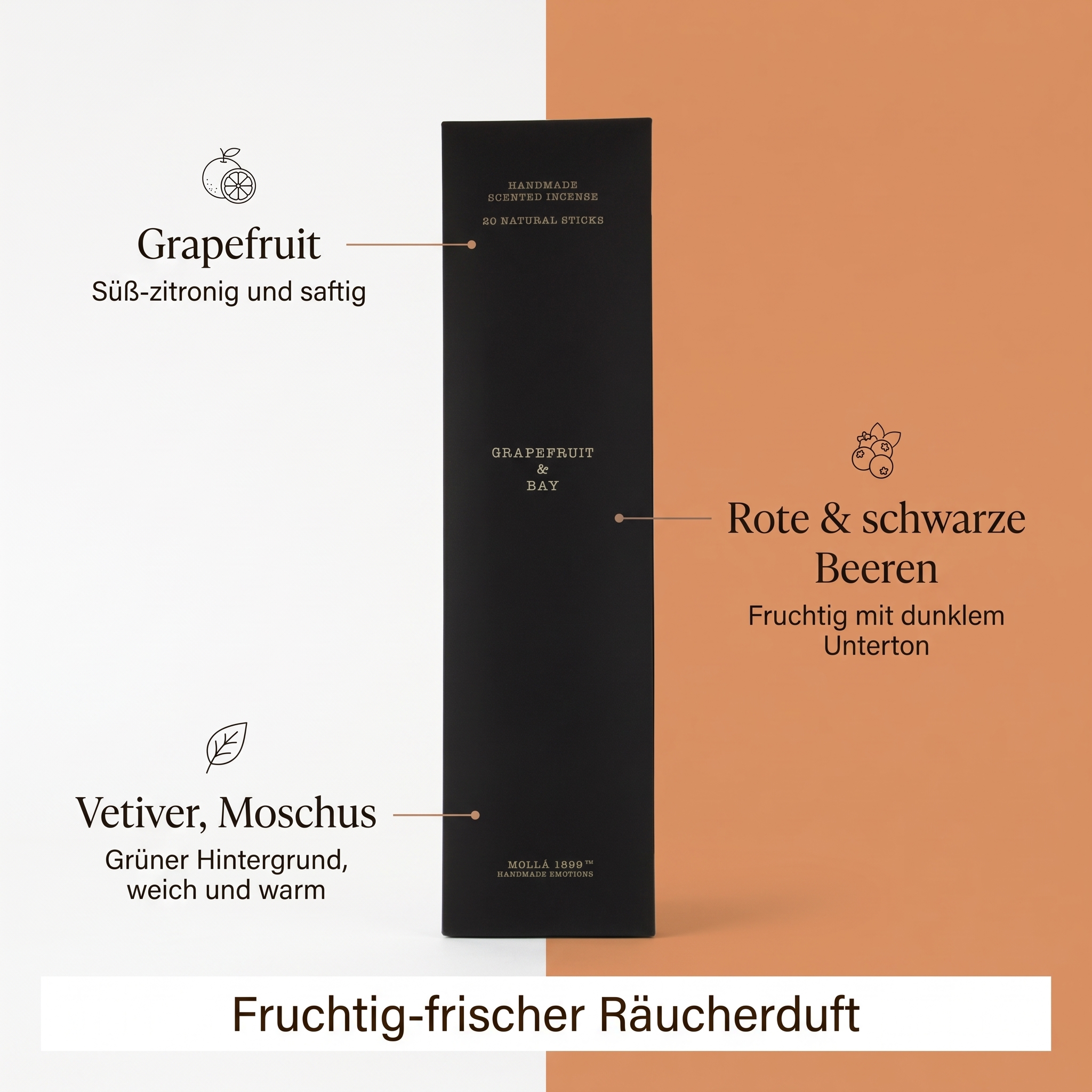 Räucherstäbchen Grapefruit & Bay