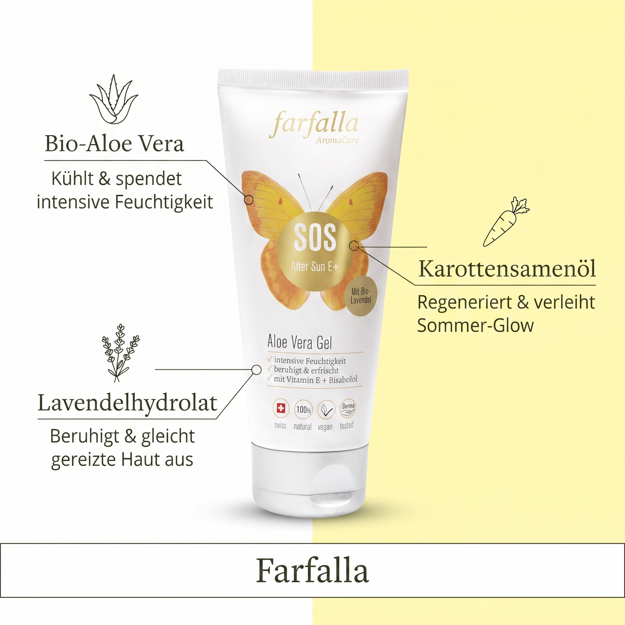 SOS After Sun E+ Aloe Vera Gel