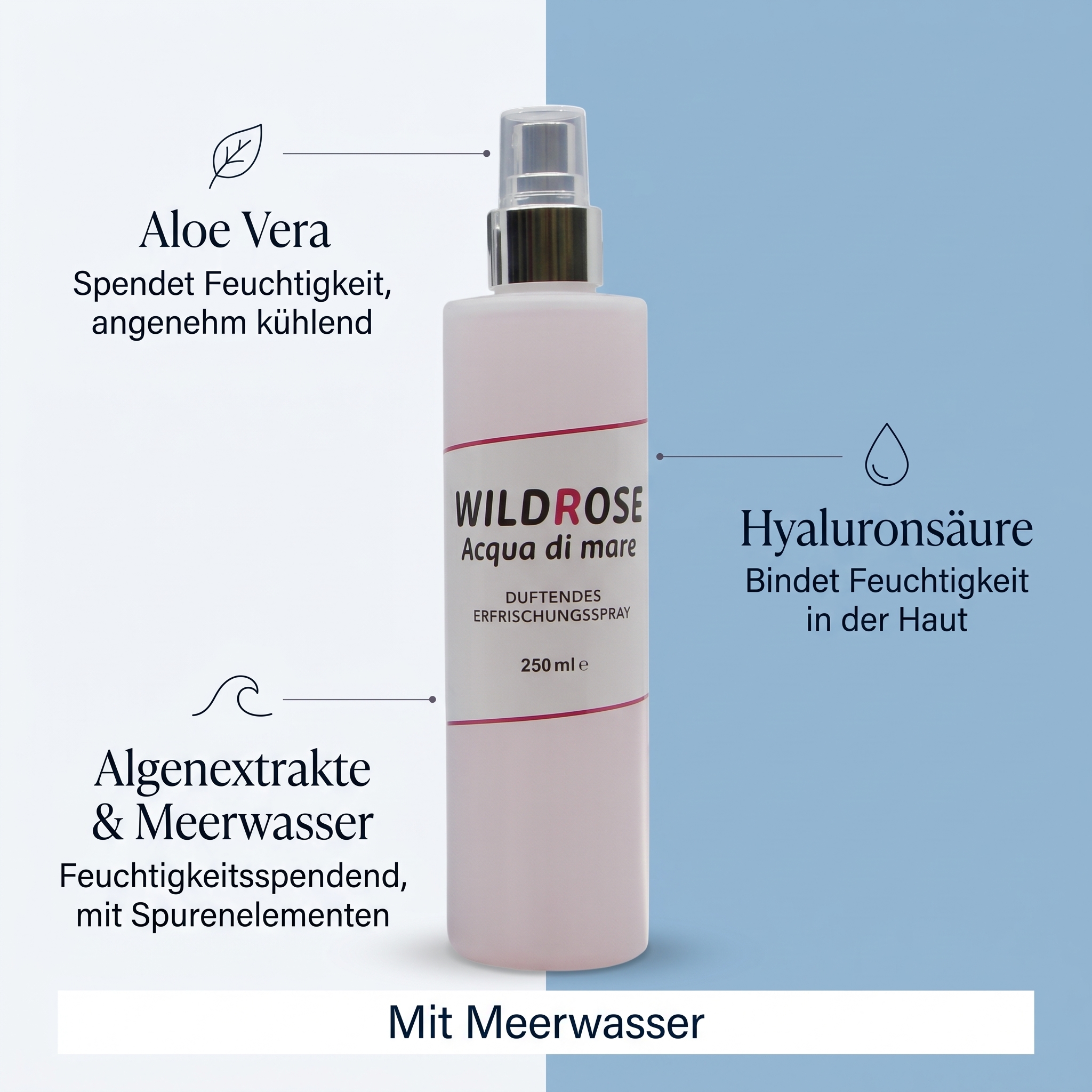 Erfrischungsspray Wild Rose Erfrischungsspray Wild Rose