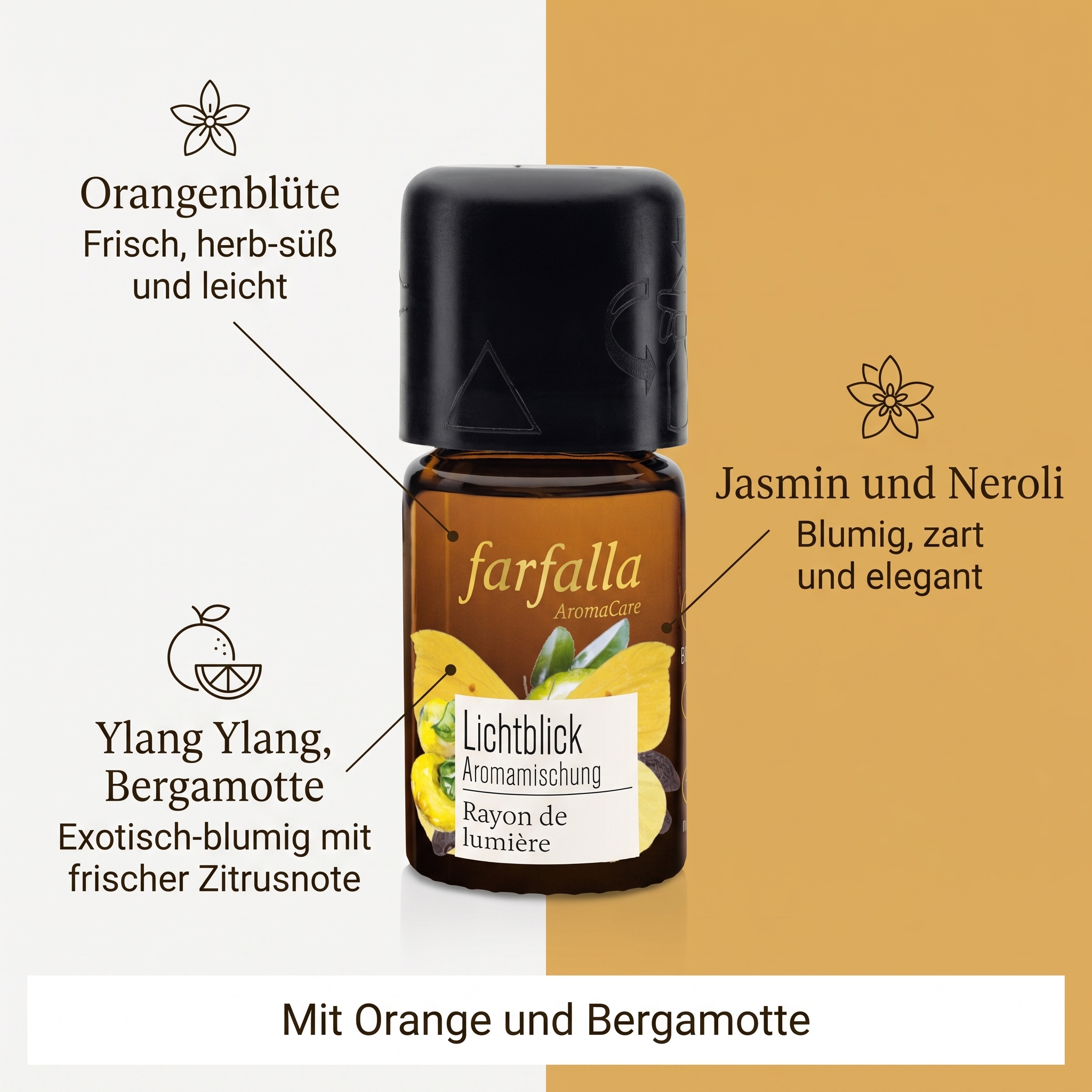 Lichtblick Aromamischung