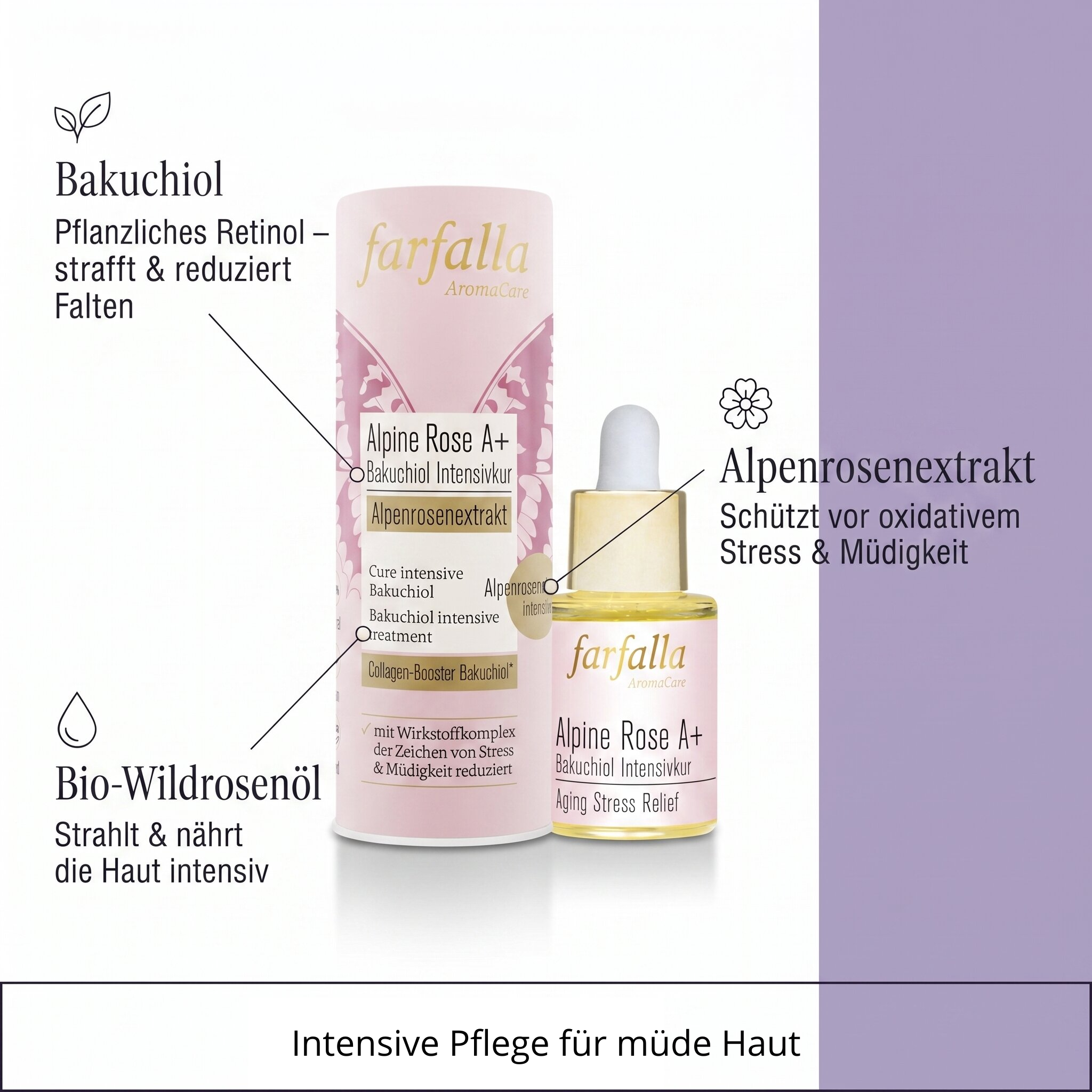 Alpine Rose A+Bakuchiol Intensivkur