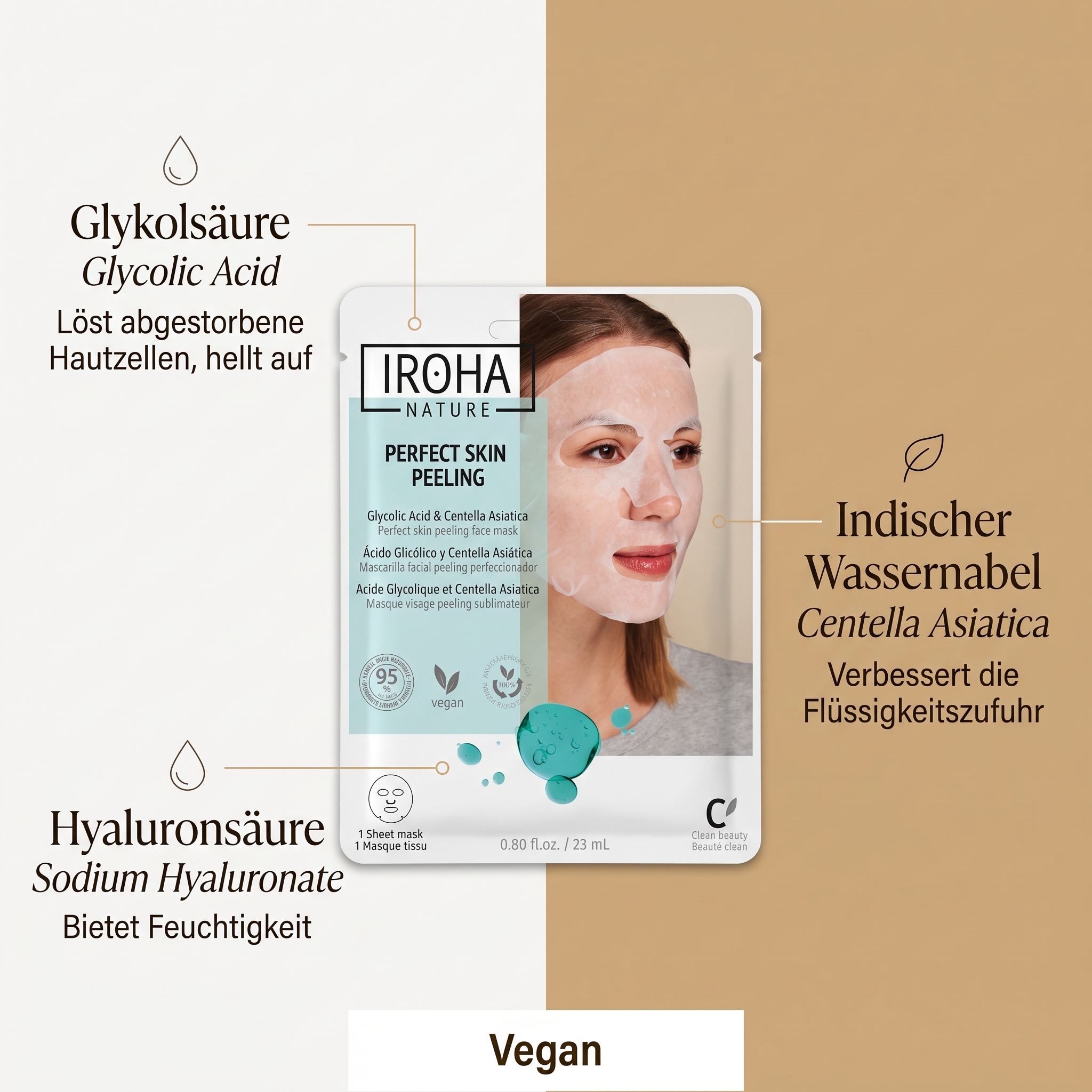 Vliesmaske Peeling Glycolic Acid Vliesmaske Peeling Glycolic Acid