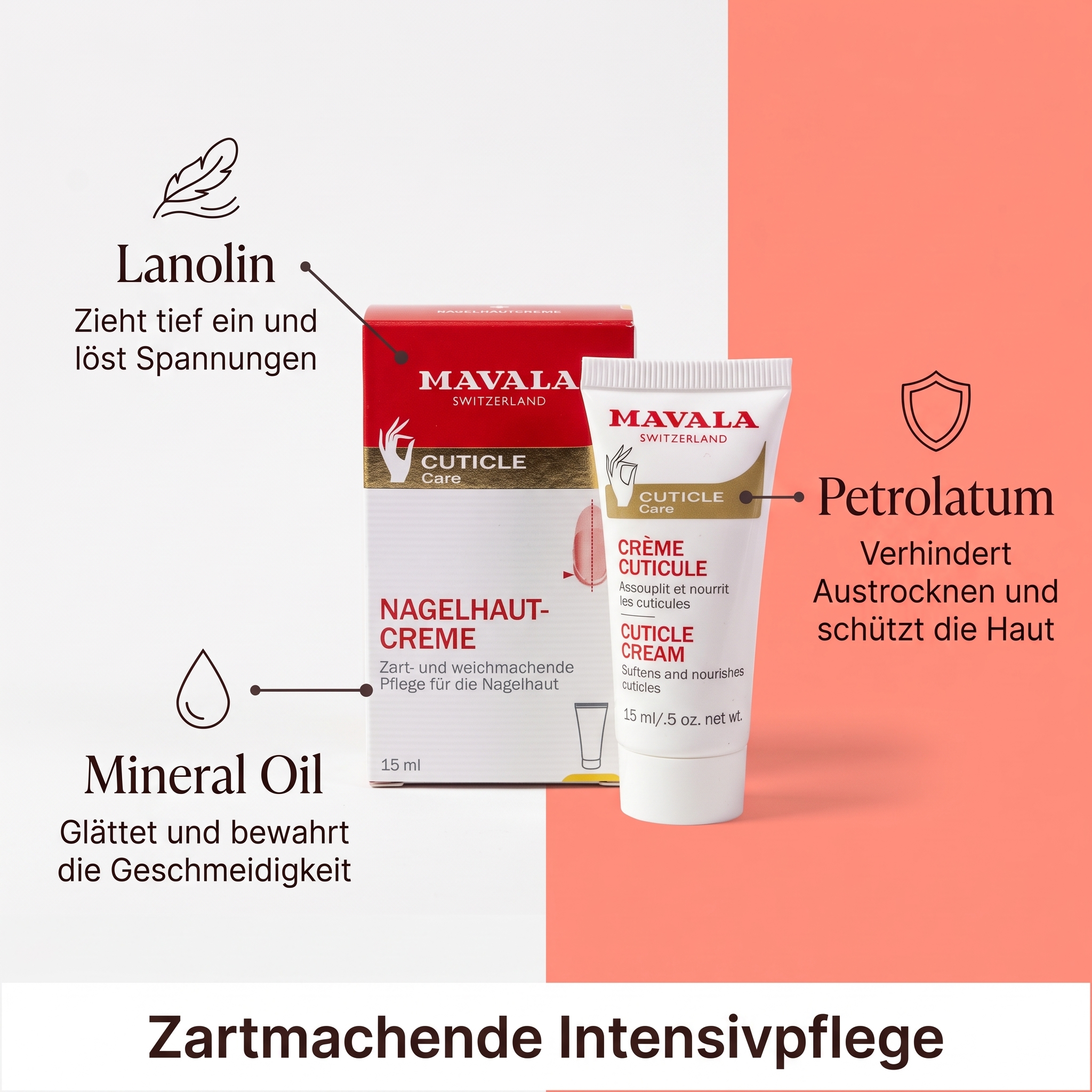 Nagelhautcreme Nagelhautcreme