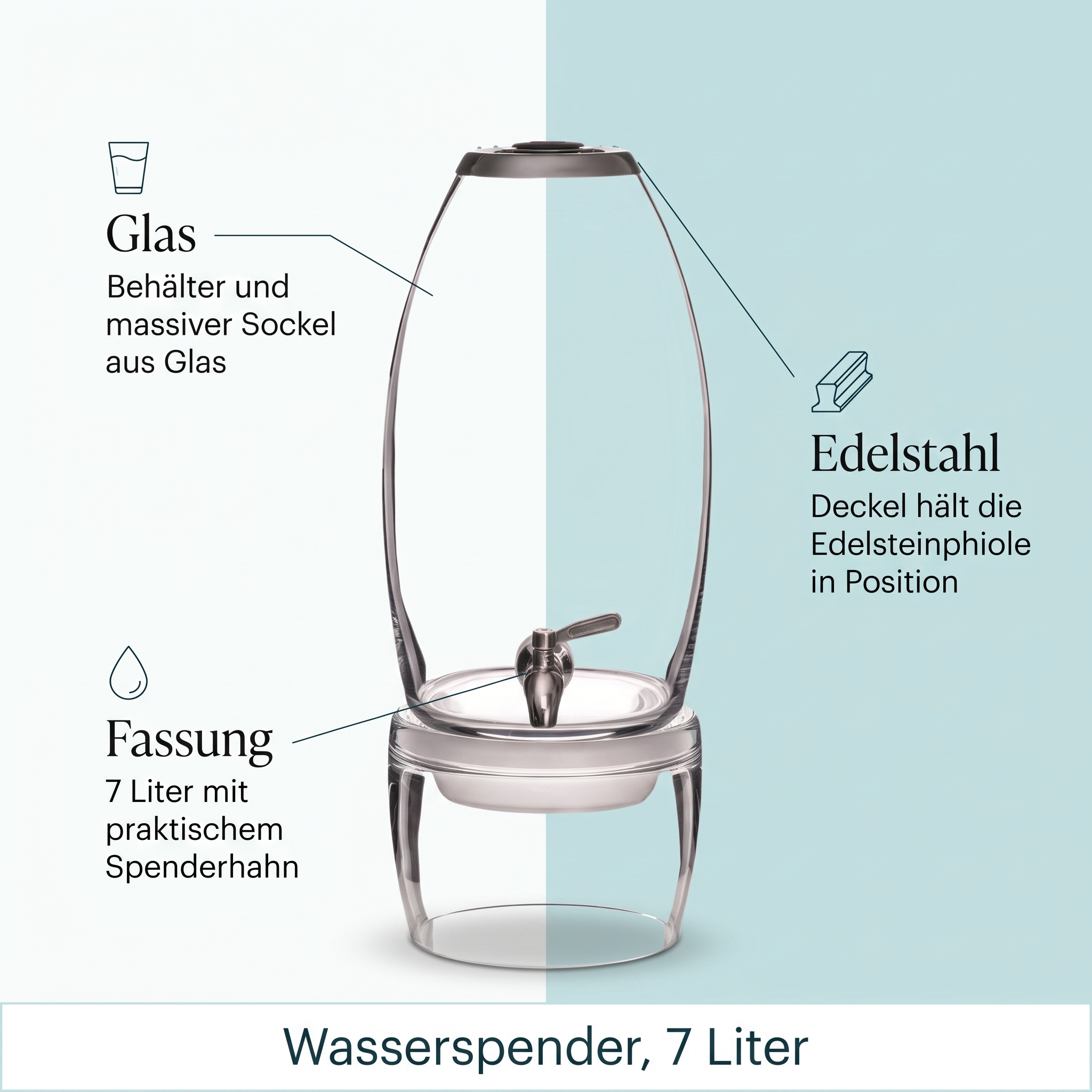 Wasserspender grande 7 Liter inkl. Sockel