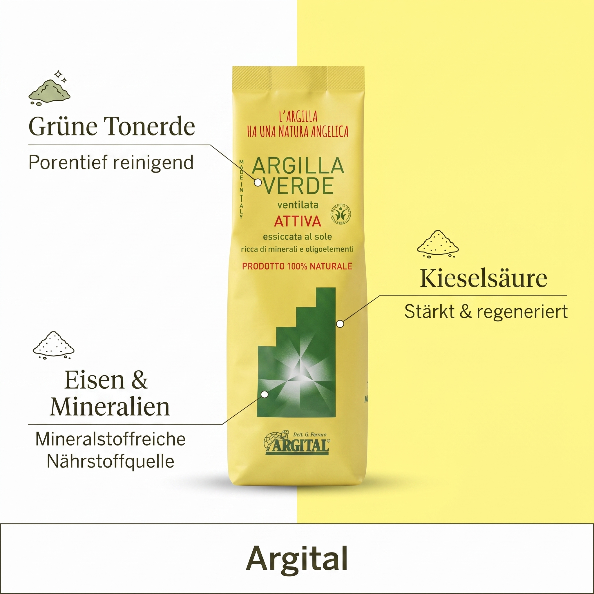 Grüne ventilierte Tonerde Grüne ventilierte Tonerde
