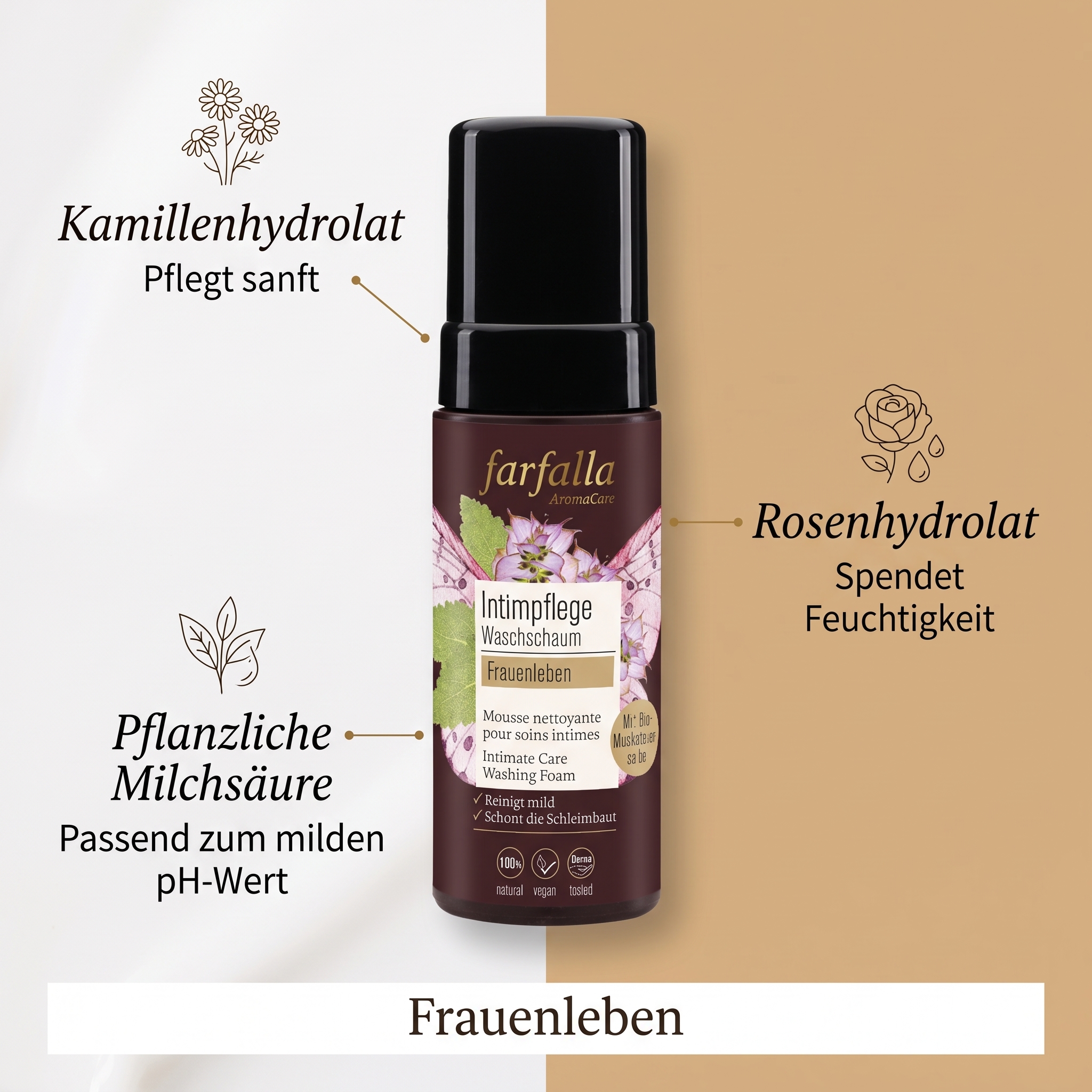 Frauenleben Intimpflege Waschschaum 