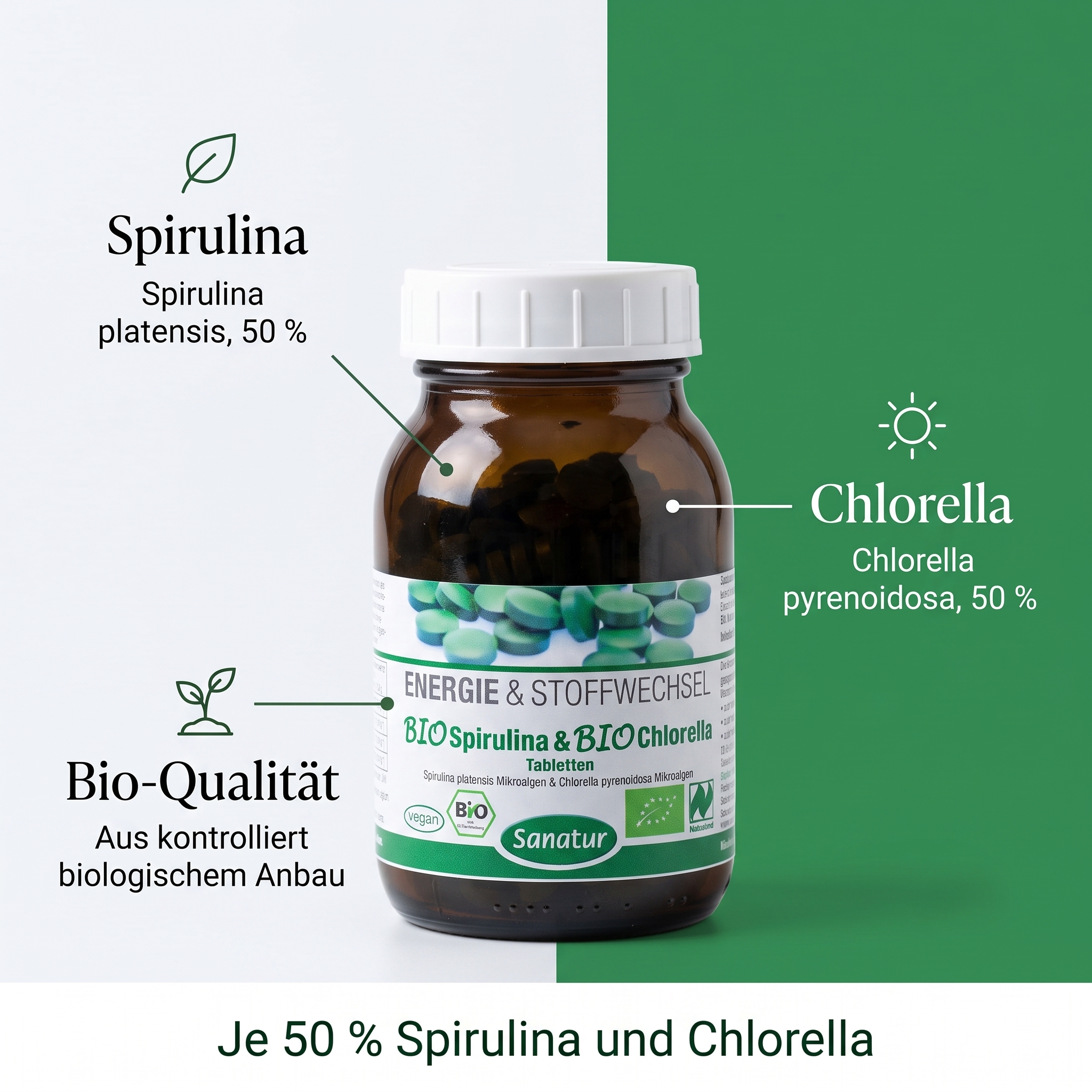 BIO Spirulina & Chlorella
