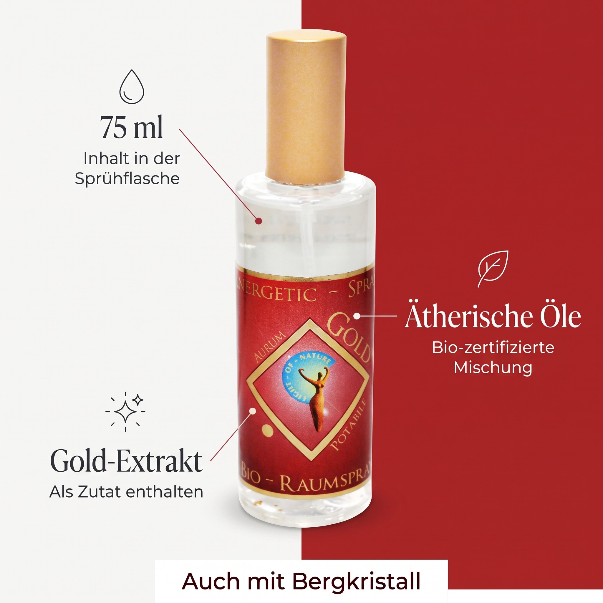 Energetic Spray "Gold" Energetic Spray "Gold"
