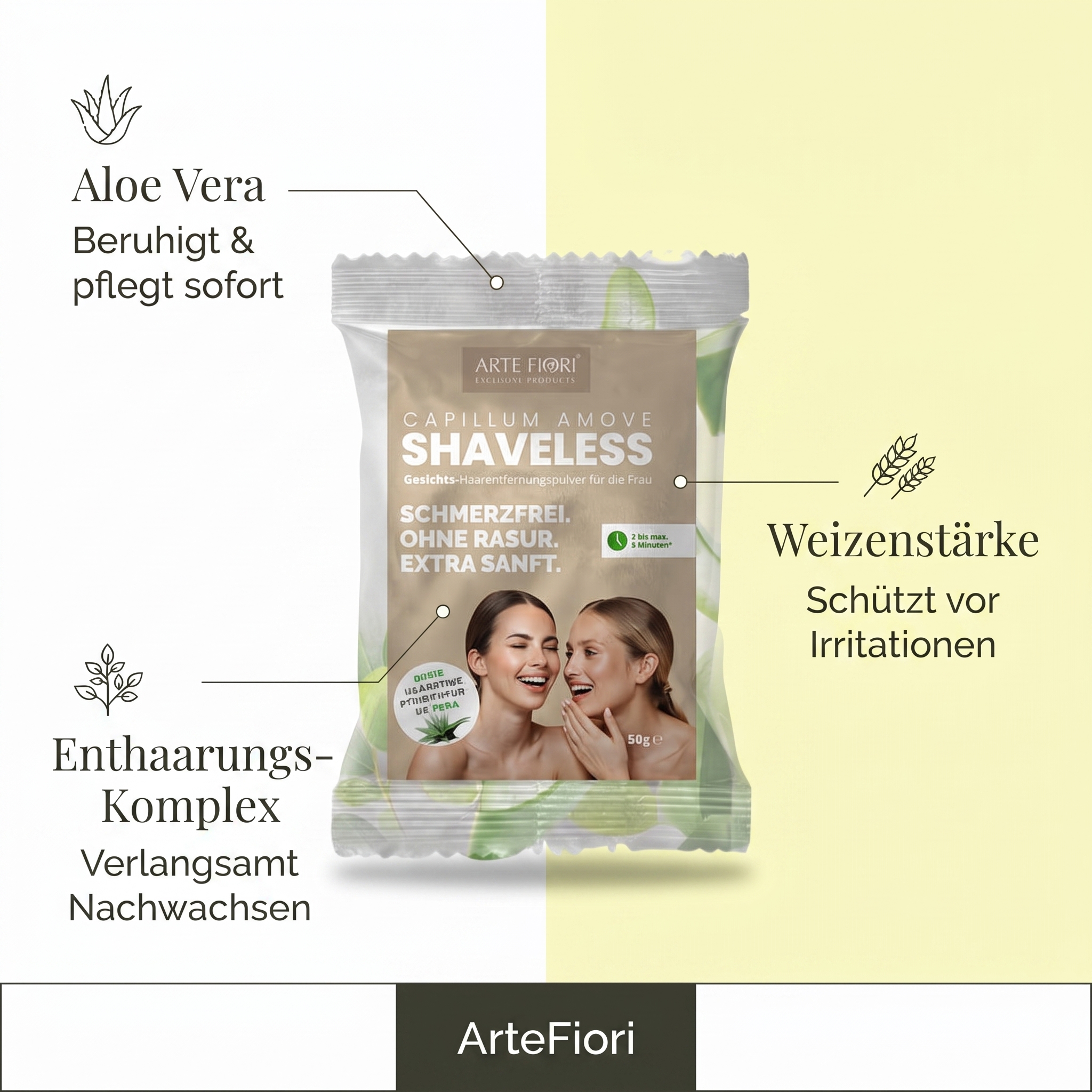 Gesichtsenthaarung Capillum Amove ShaveLess Gesichtsenthaarung Capillum Amove ShaveLess