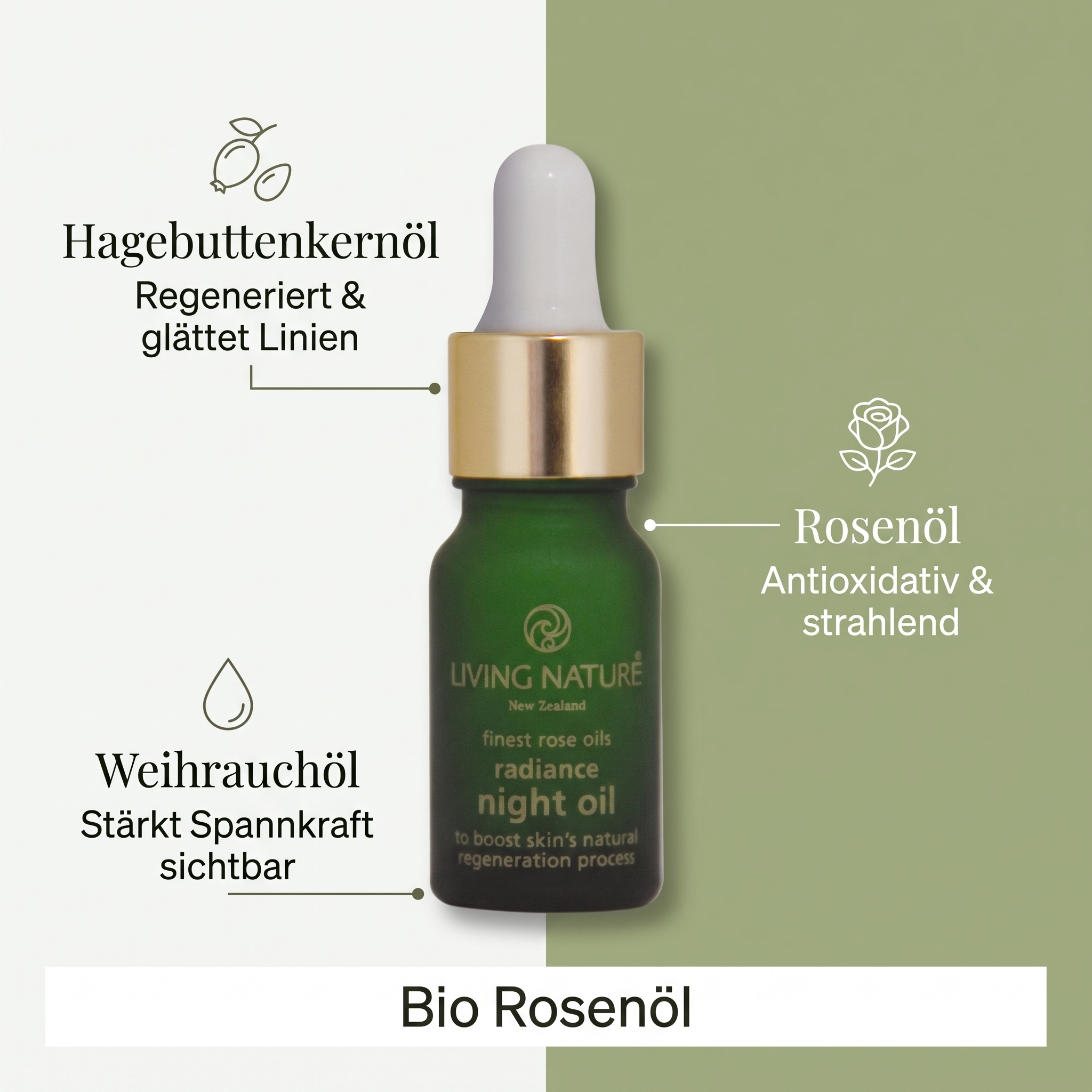 Antifalten-Rosenöl Antifalten-Rosenöl