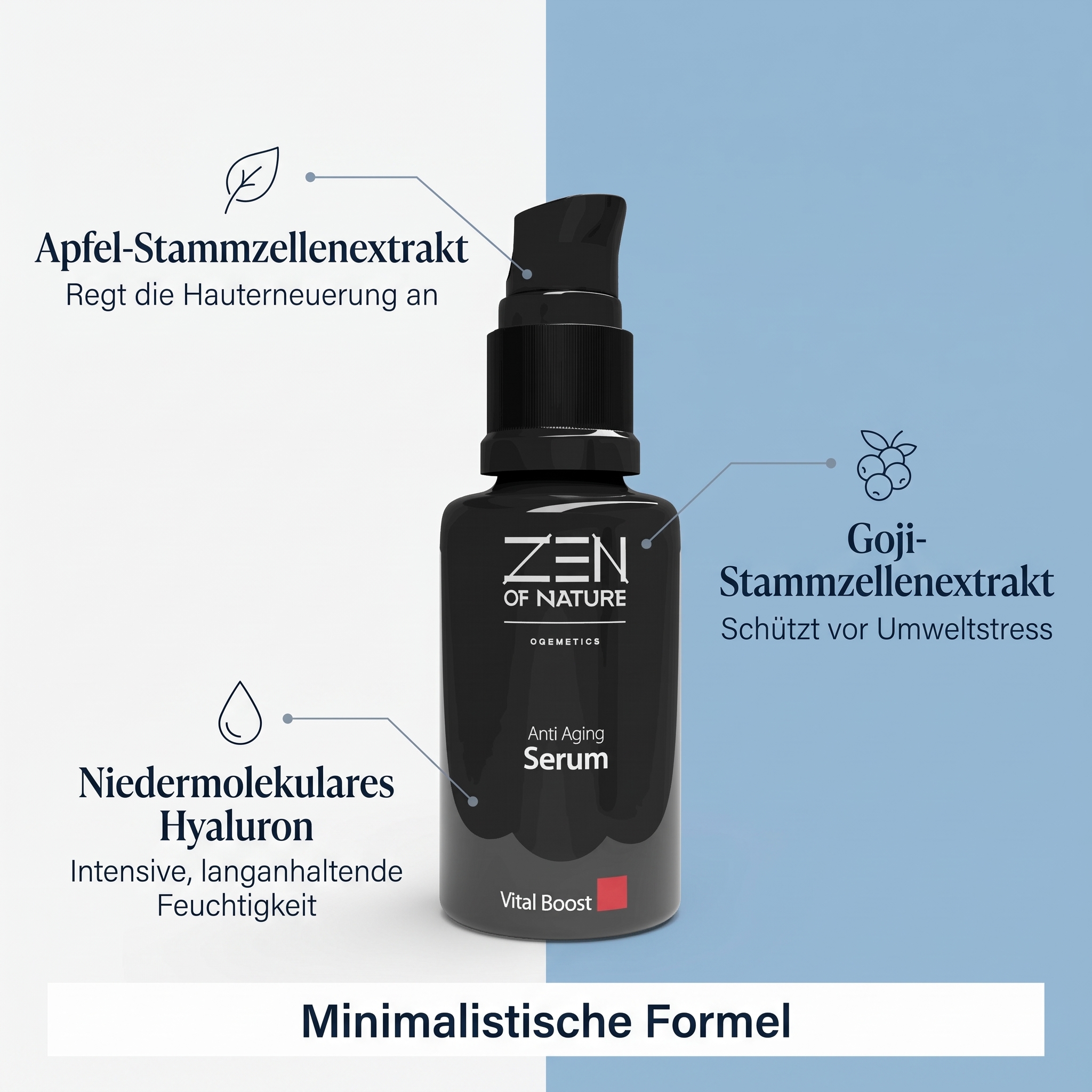 Anti Age Serum 