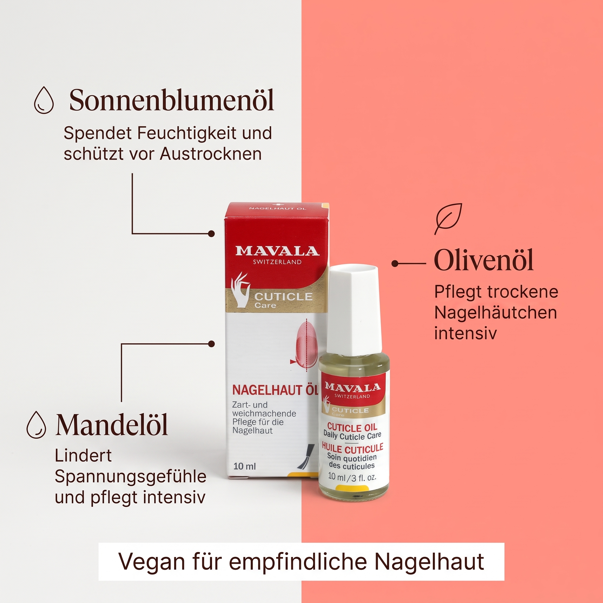 Nagelhautöl Nagelhautöl