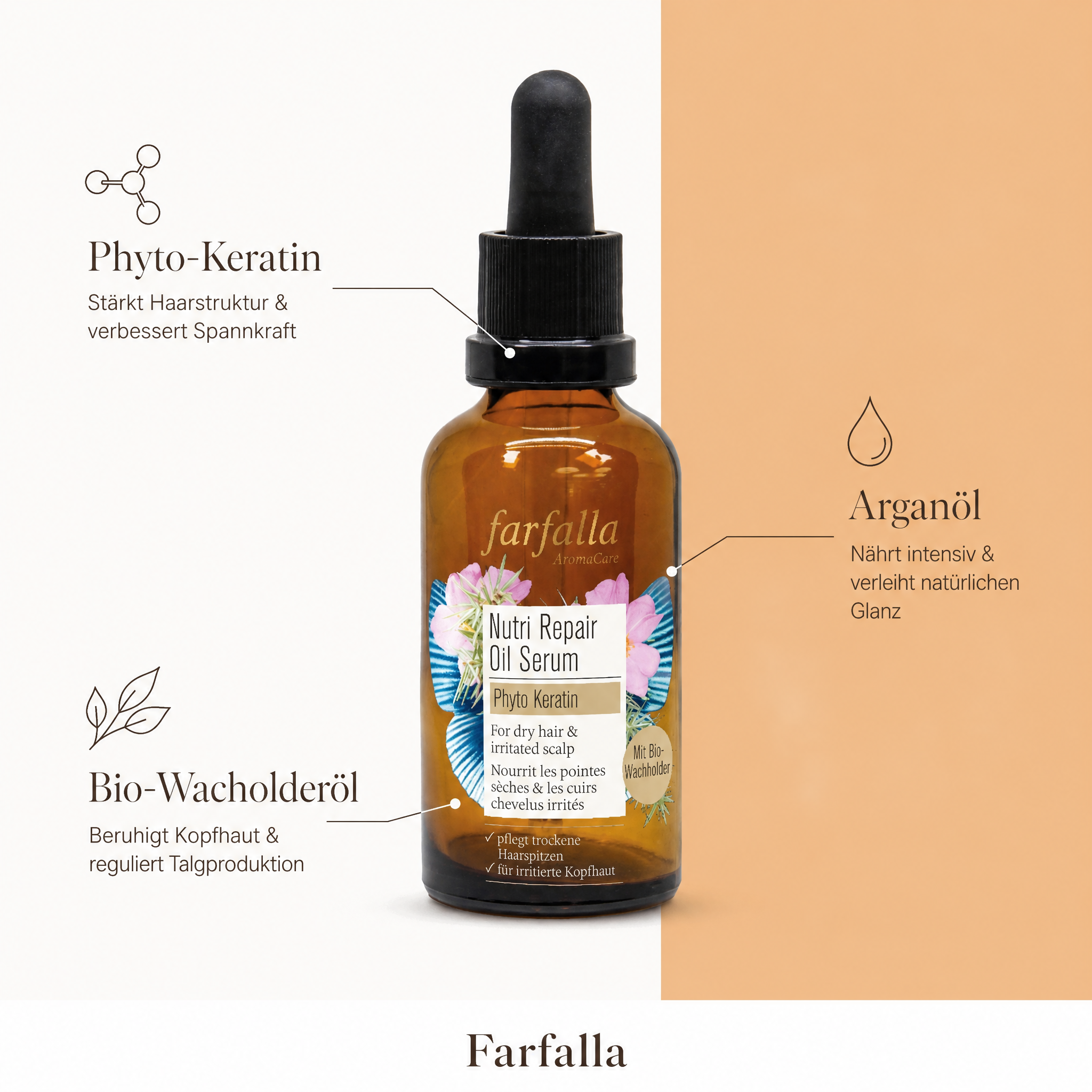 Nutri Repair Oil Serum Phyto Keratin