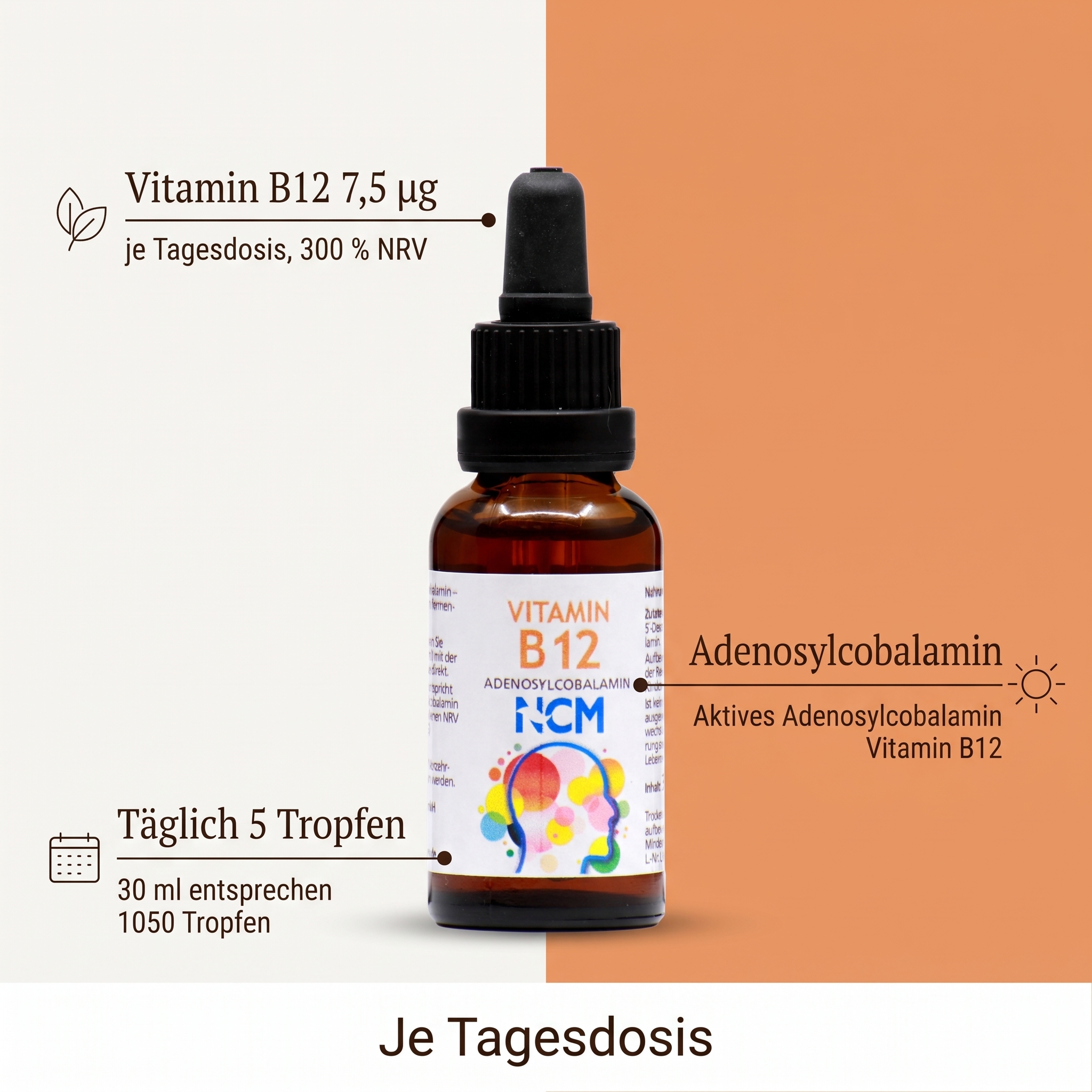 Vitamin B12 