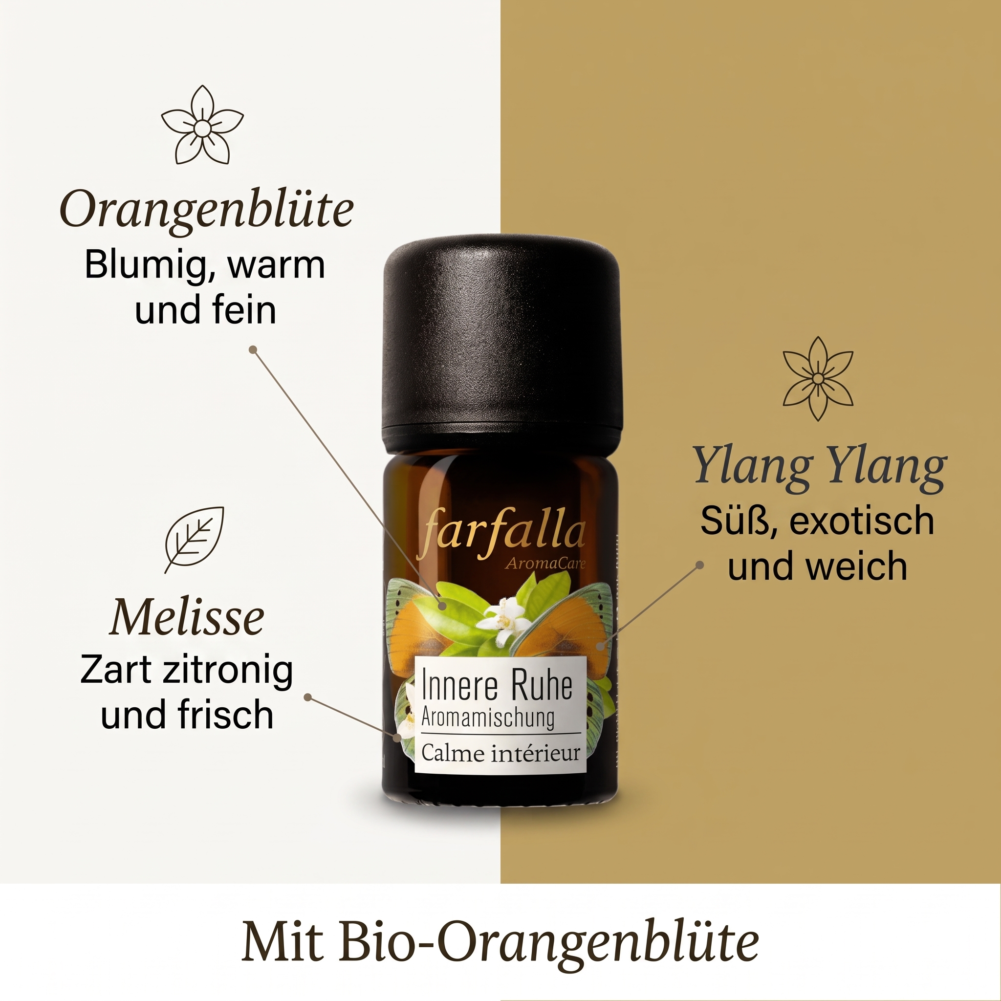 Innere Ruhe Aromamischung