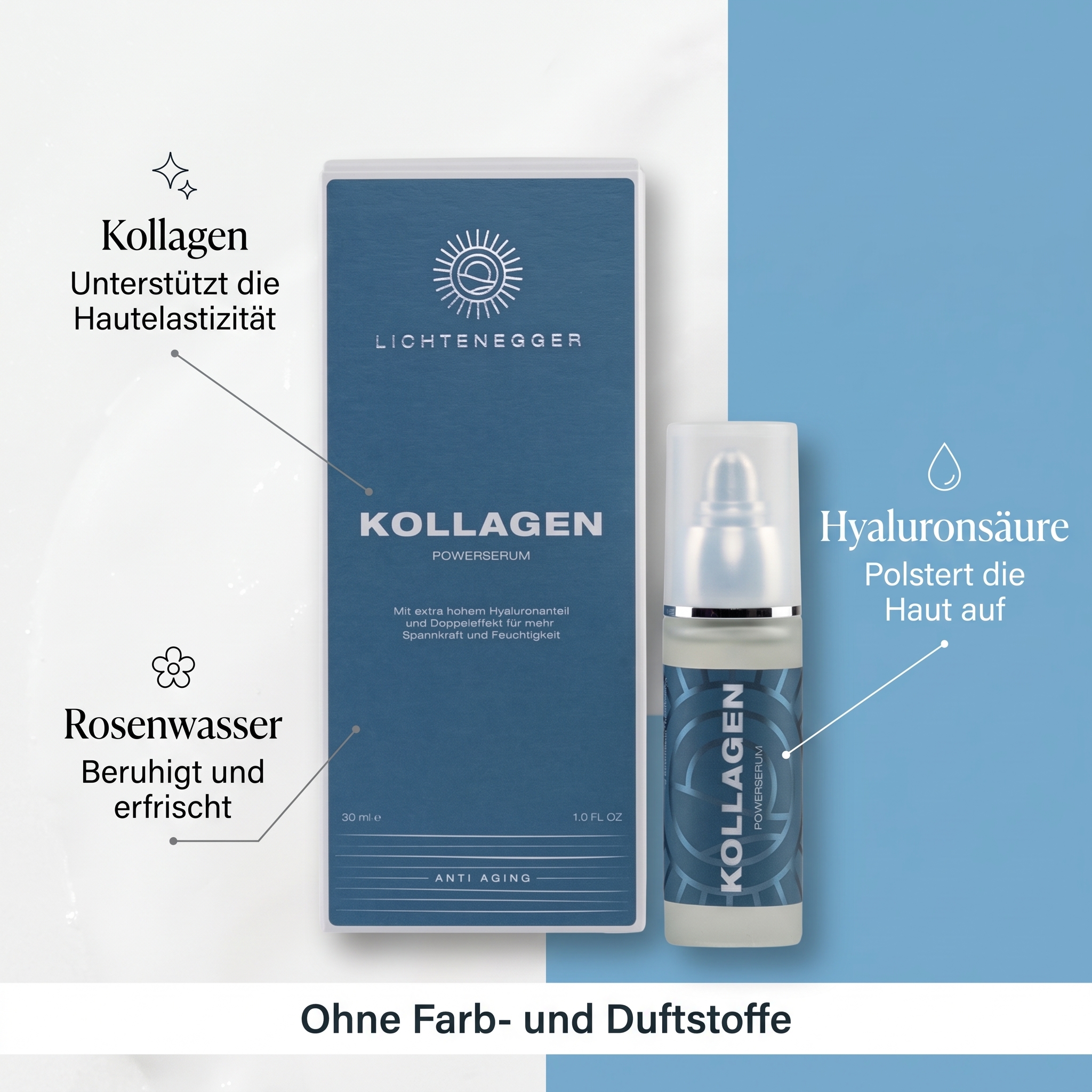 Kollagen Powerserum 