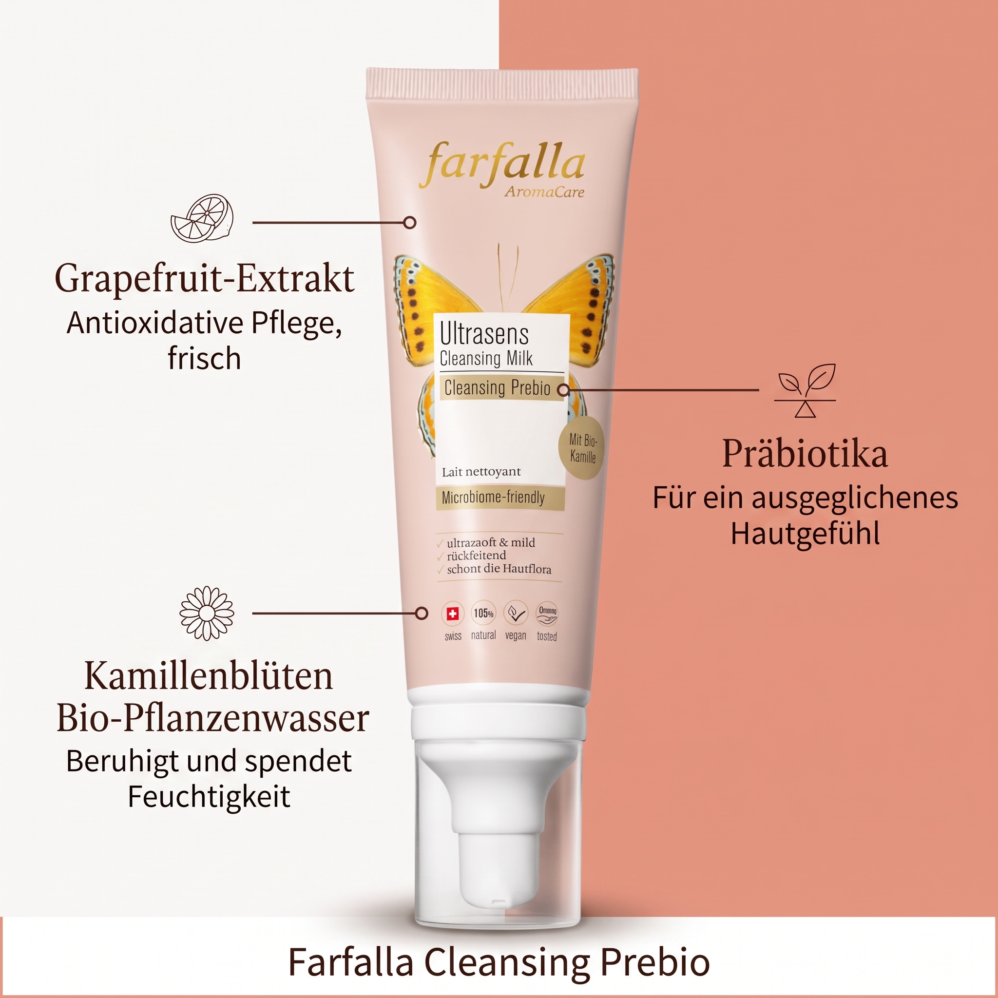 Grapefruit Reinigungsmilch – Cleansing Prebio Grapefruit Reinigungsmilch – Cleansing Prebio