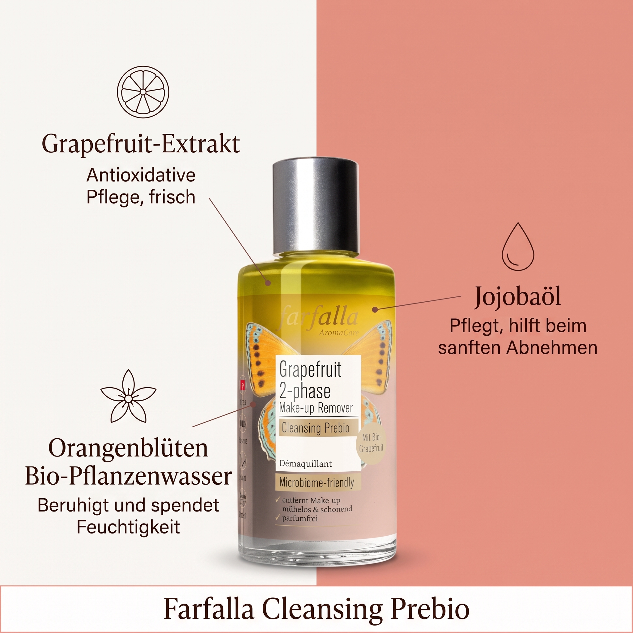 Grapefruit Make-up Entferner 2-Phasen – Cleansing Prebio Grapefruit Make-up Entferner 2-Phasen – Cleansing Prebio