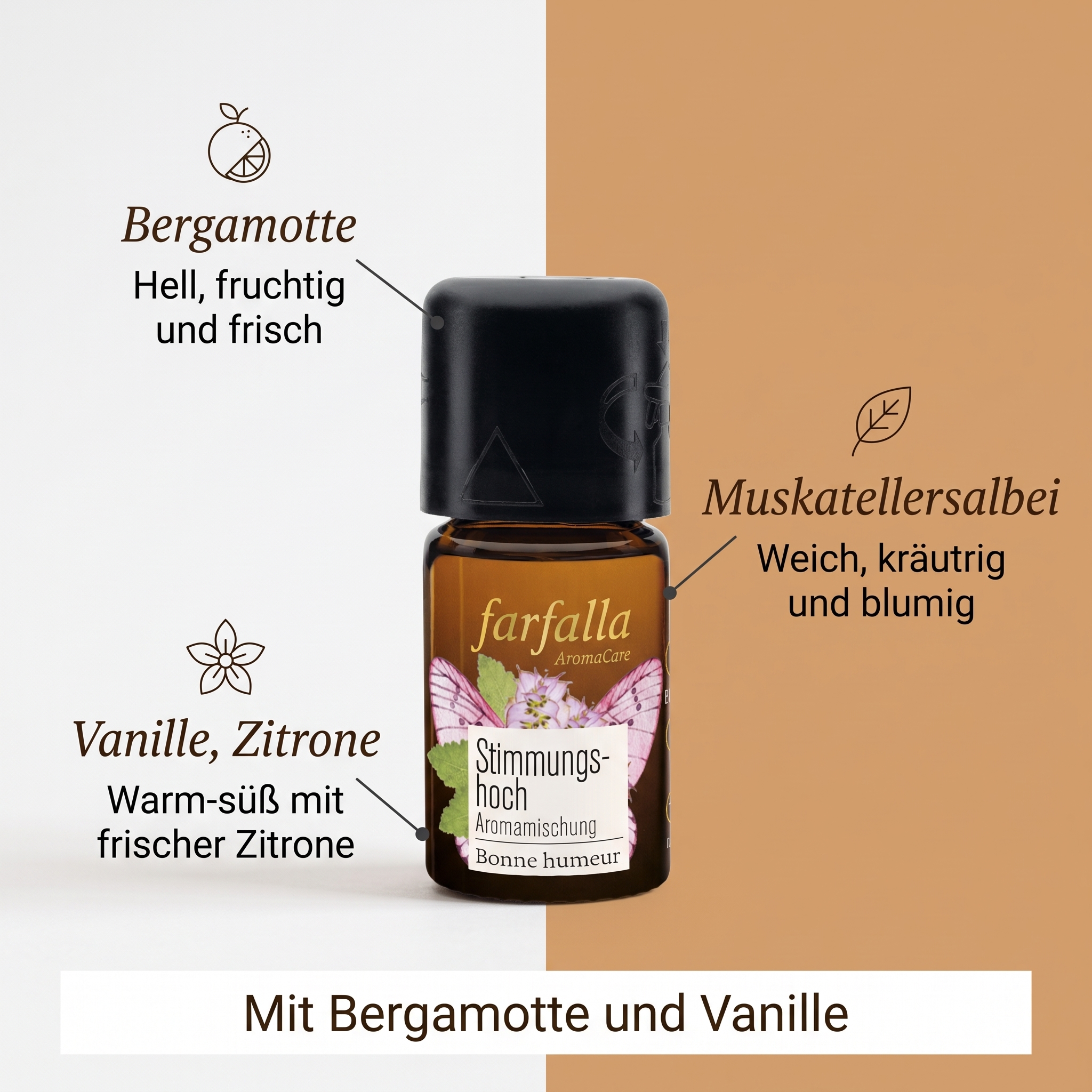 Frauenleben Stimmungshoch Aromamischung 