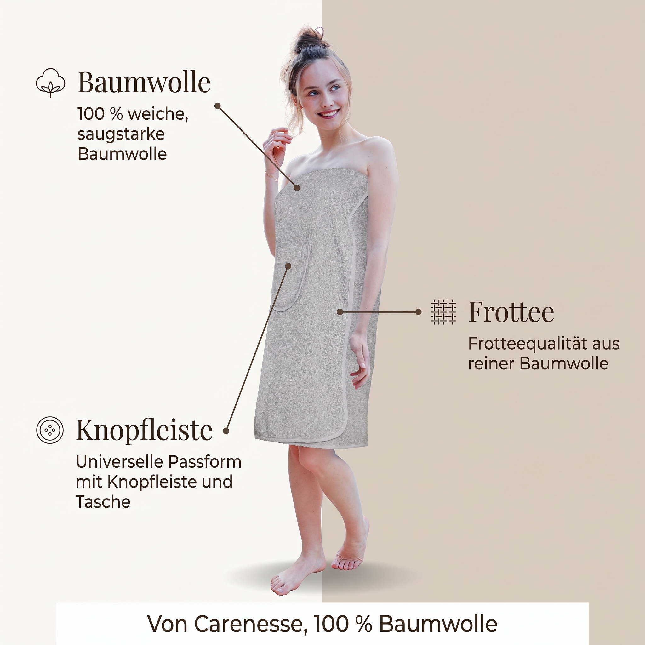 Sauna-Kilt Damen Gr. 80x140cm - Neue Farbe: grau Sauna-Kilt Damen Gr. 80x140cm - Neue Farbe: grau