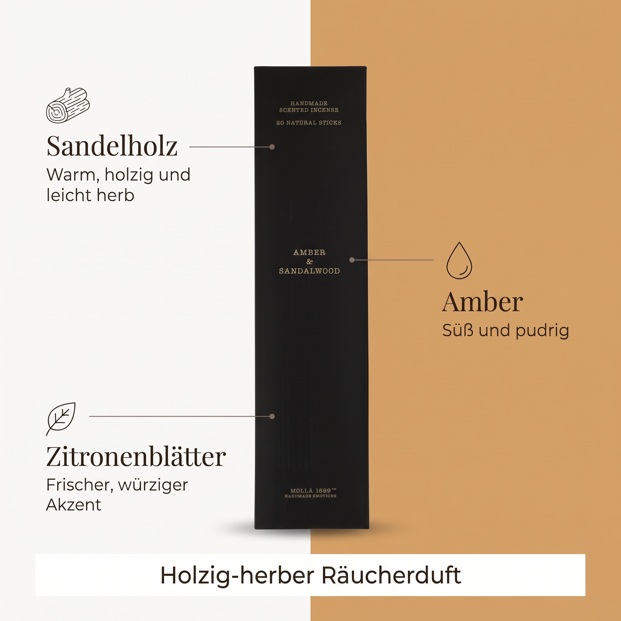 Räucherstäbchen Amber & Sandelwood 