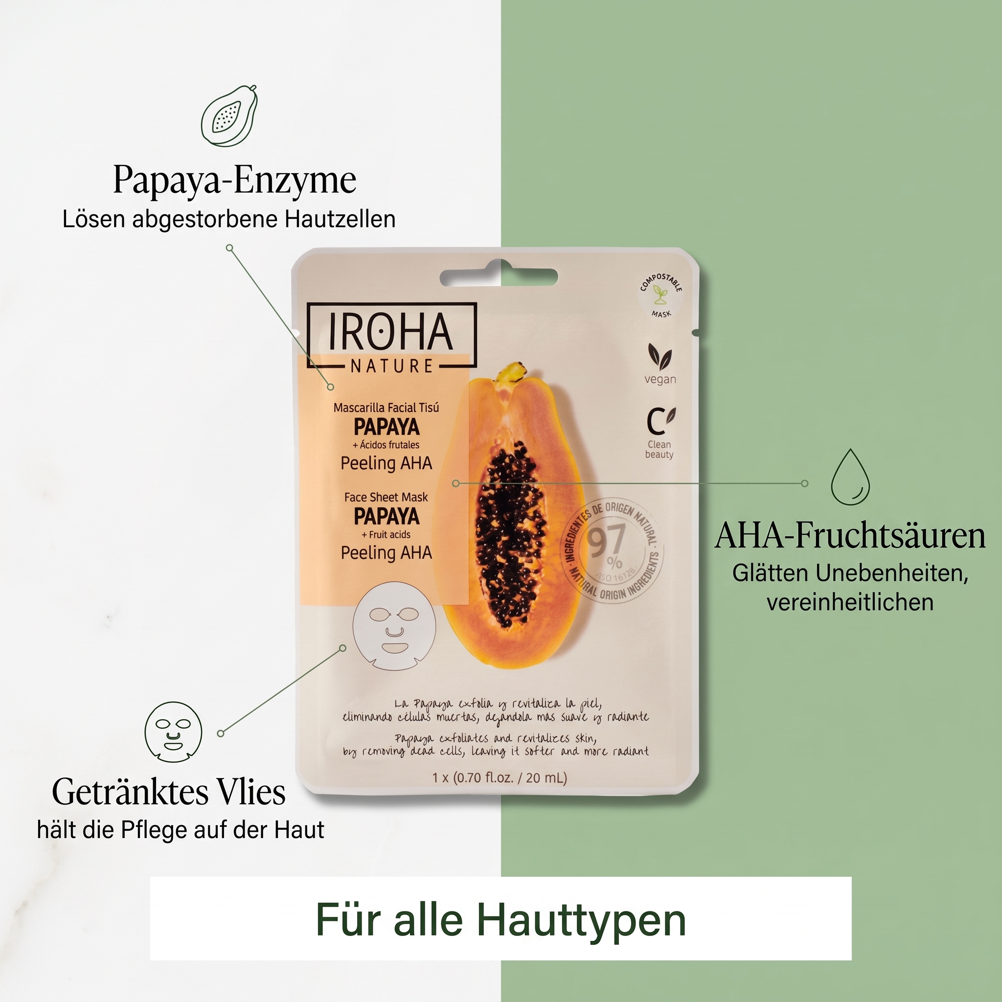 Vliesmaske Peeling AHA Papaya