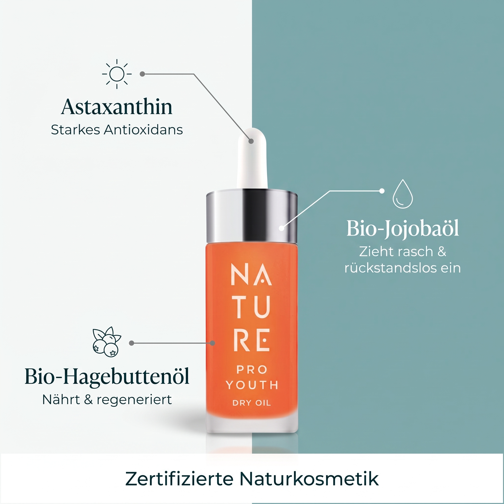 Dry Oil PRO YOUTH