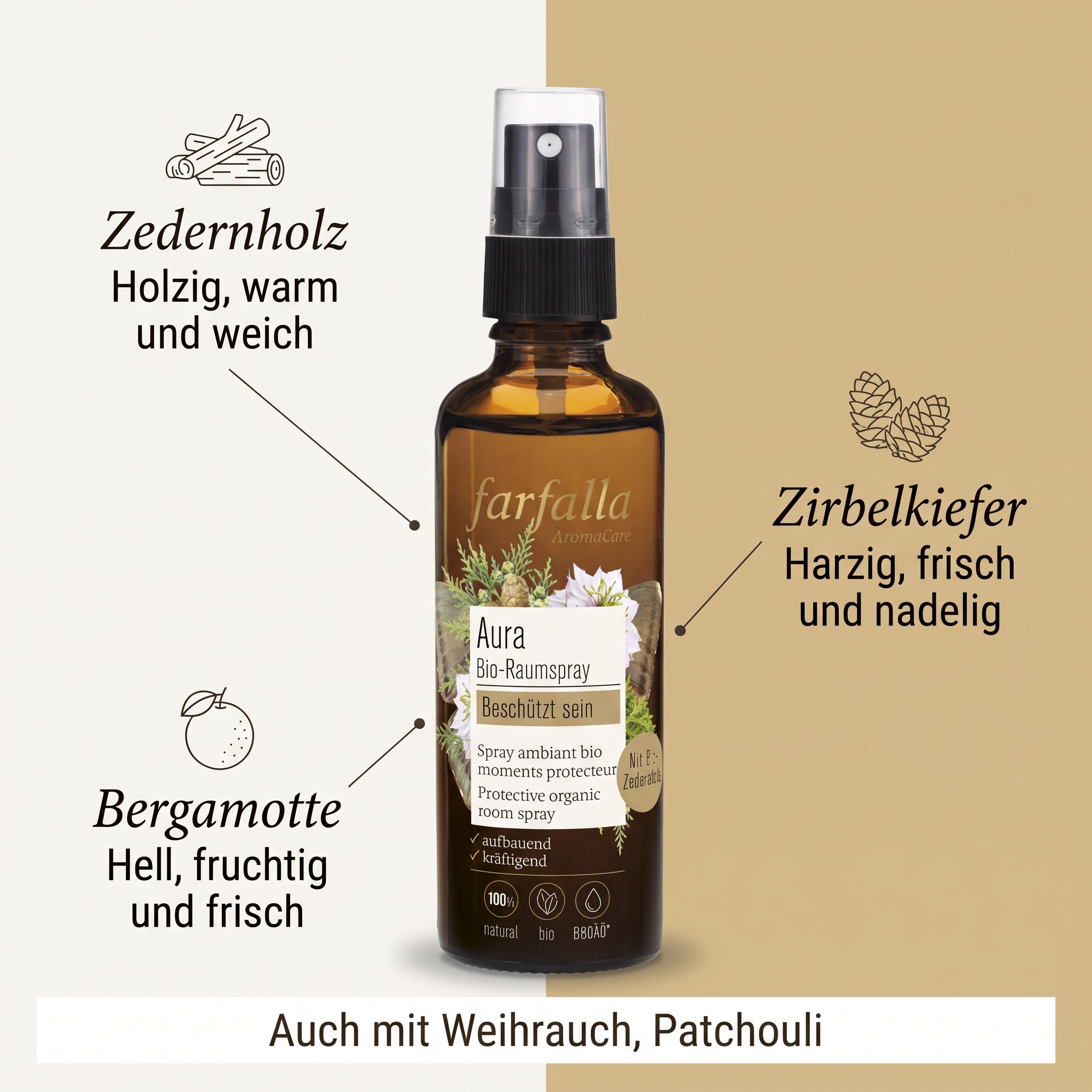 Beschützt sein Aura Bio-Raumspray Beschützt sein Aura Bio-Raumspray