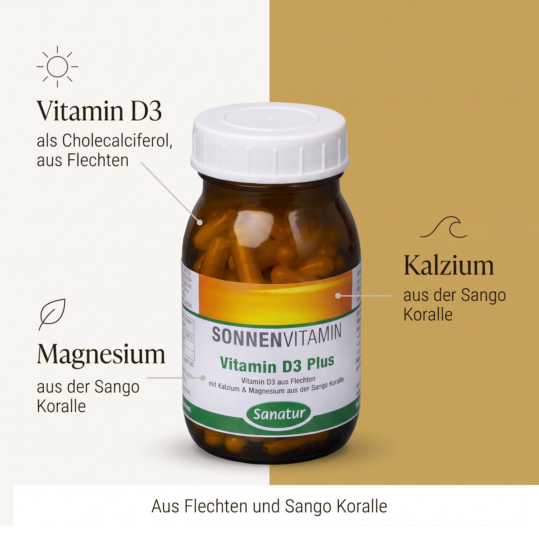 Vitamin D3 Plus 
