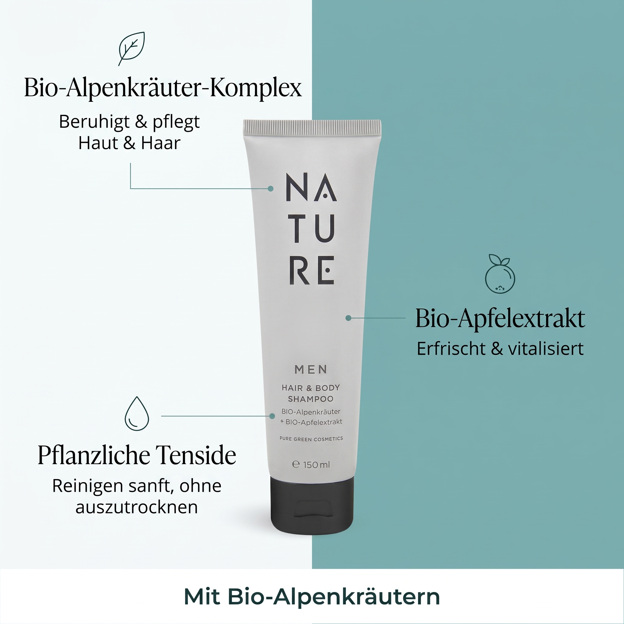 Hair & Body Shampoo MEN 