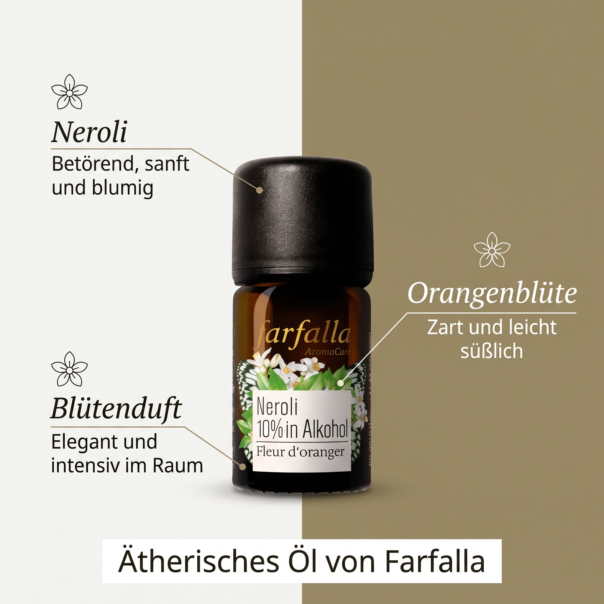 Neroli äth. Öl Neroli äth. Öl