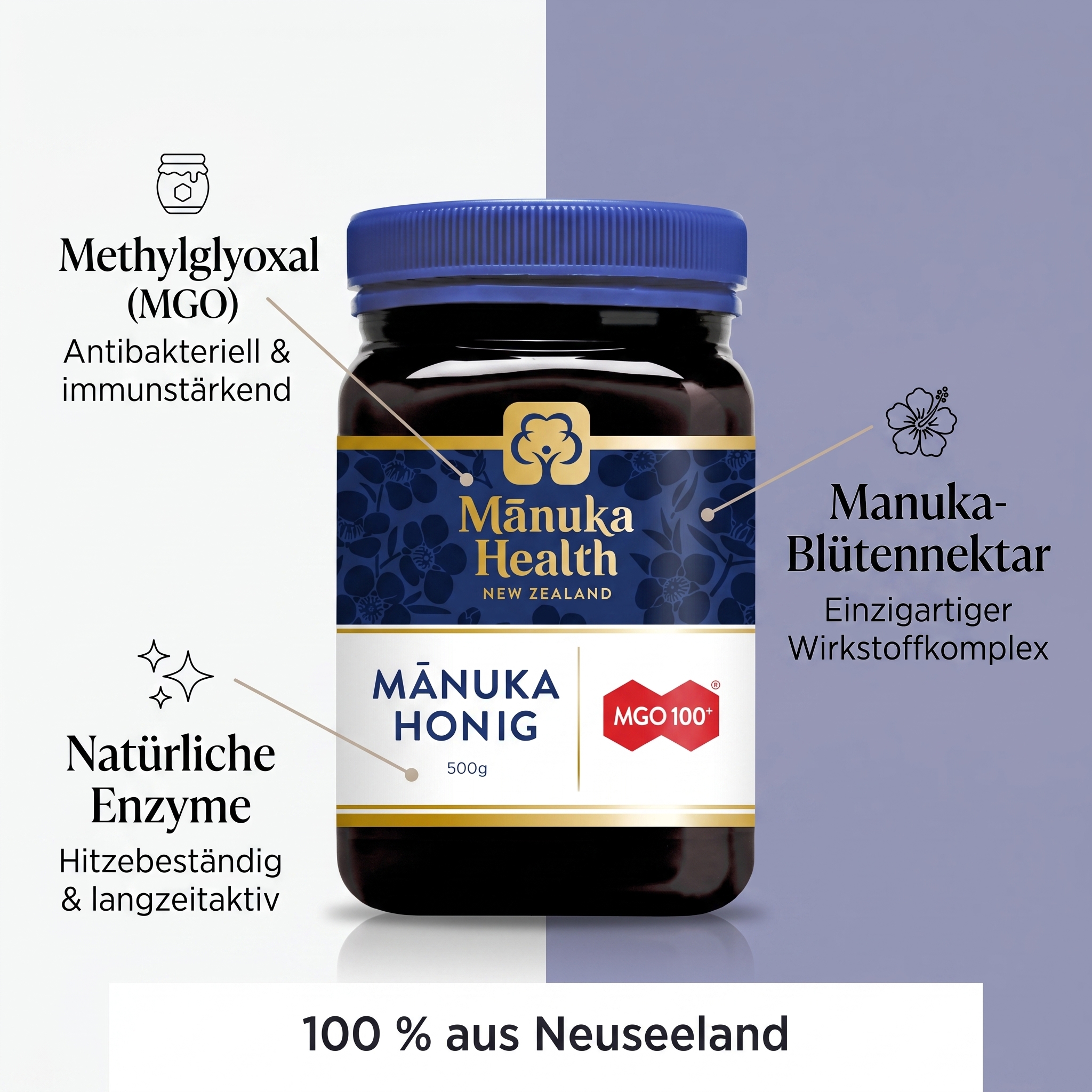 Manuka-Honig MGO(TM)100+